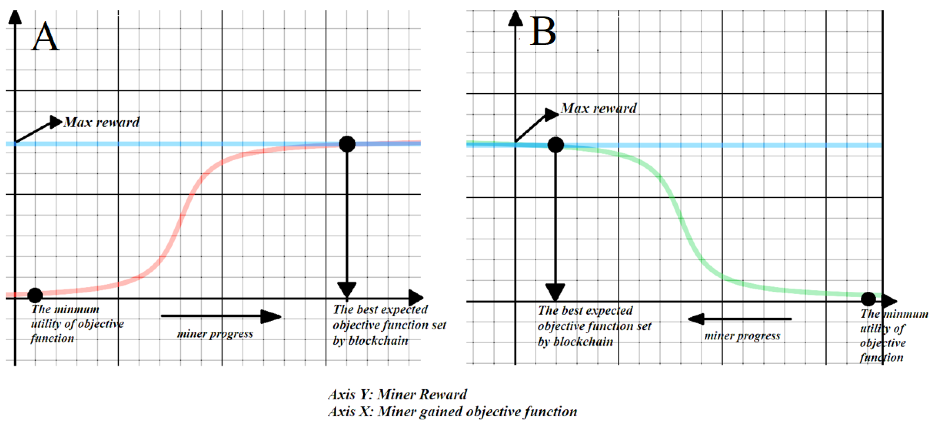 Sustainability 15 09072 g002 Sustainability 15 09072 g002