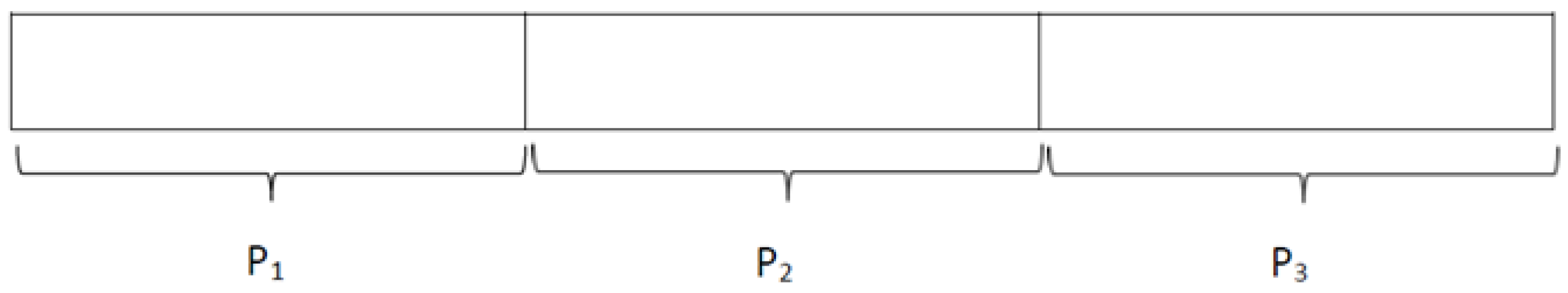 Sustainability 15 09072 g003 Sustainability 15 09072 g003
