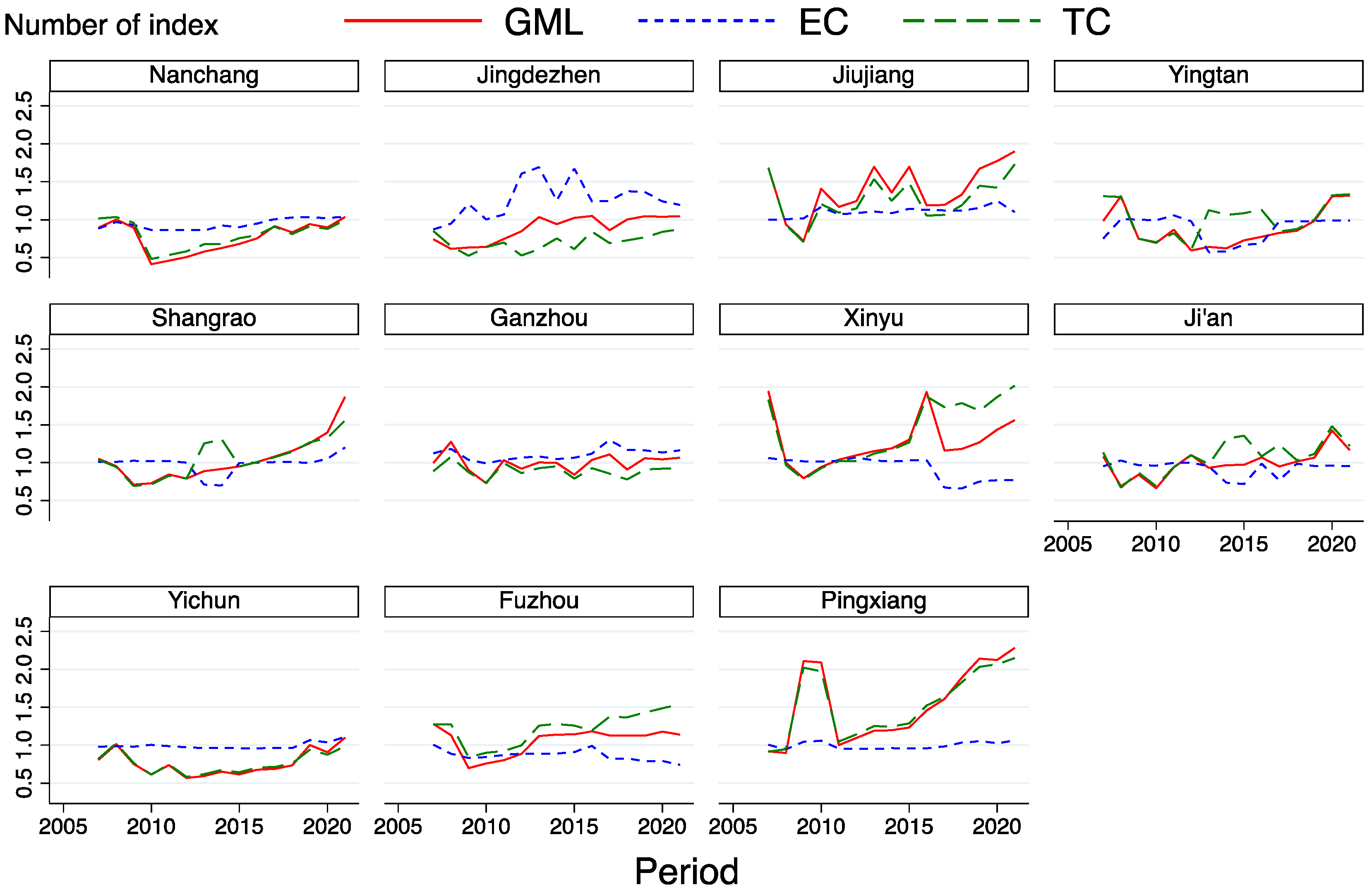 Sustainability 15 09073 g003 Sustainability 15 09073 g003