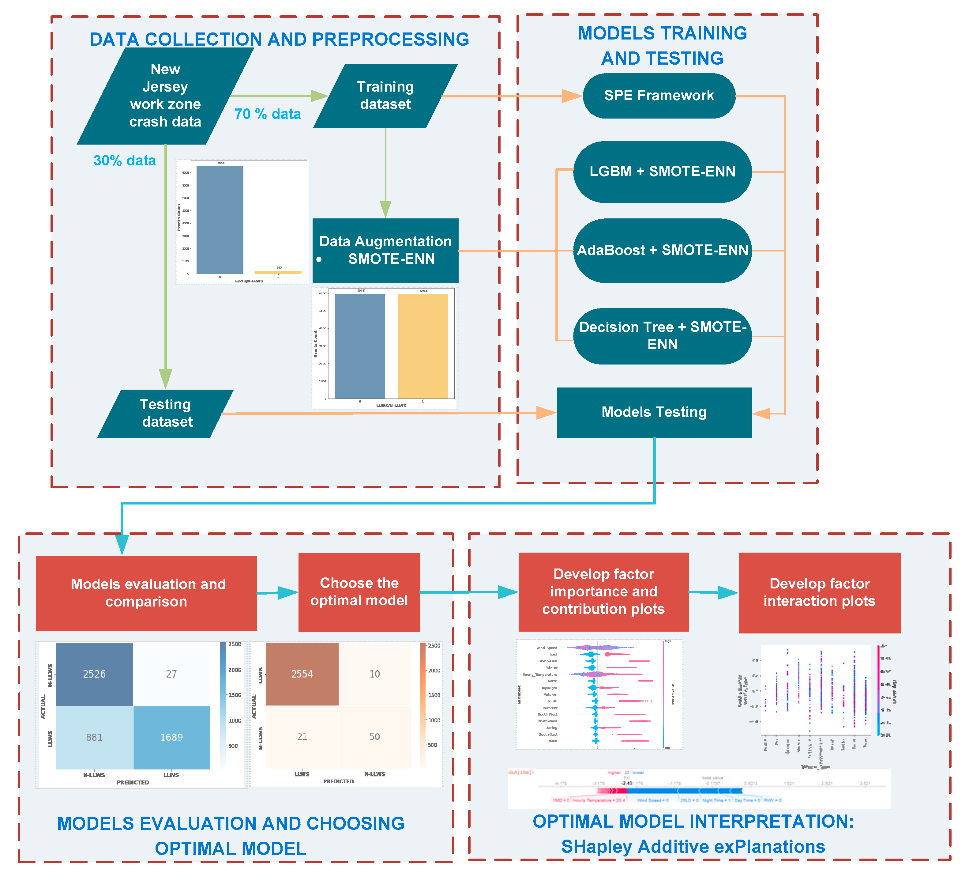 Sustainability 15 09076 g001 Sustainability 15 09076 g001