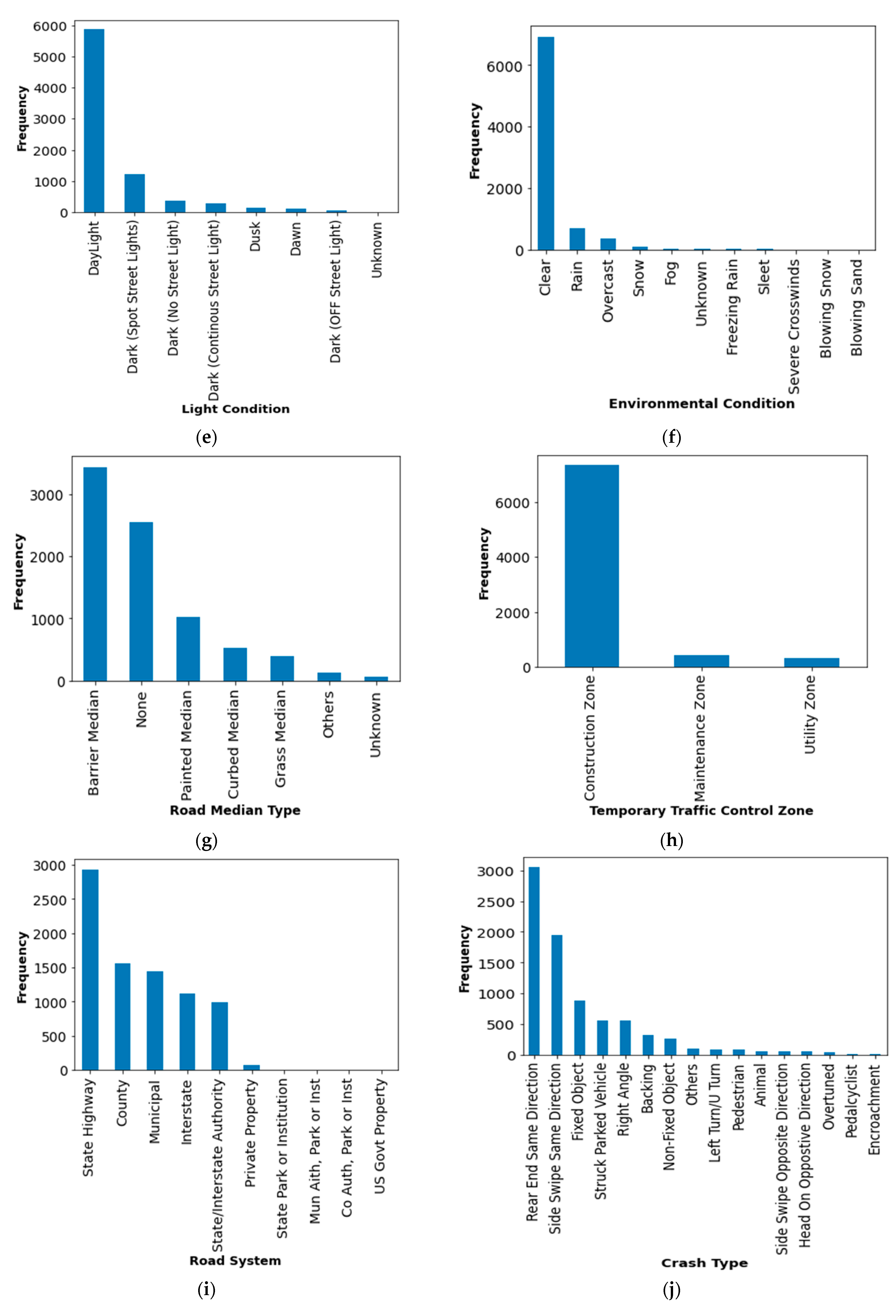 Sustainability 15 09076 g002b Sustainability 15 09076 g002b