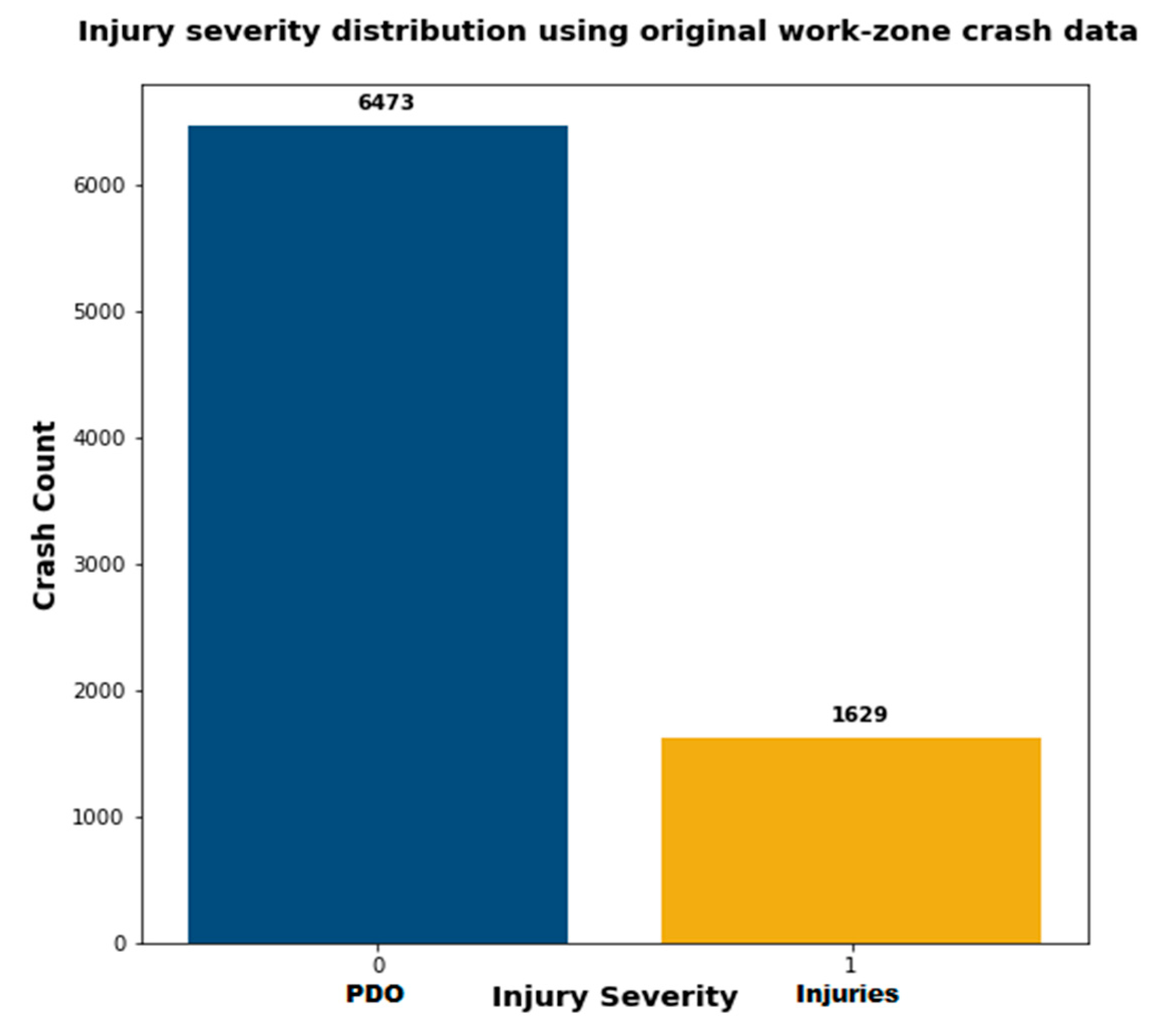 Sustainability 15 09076 g003 Sustainability 15 09076 g003