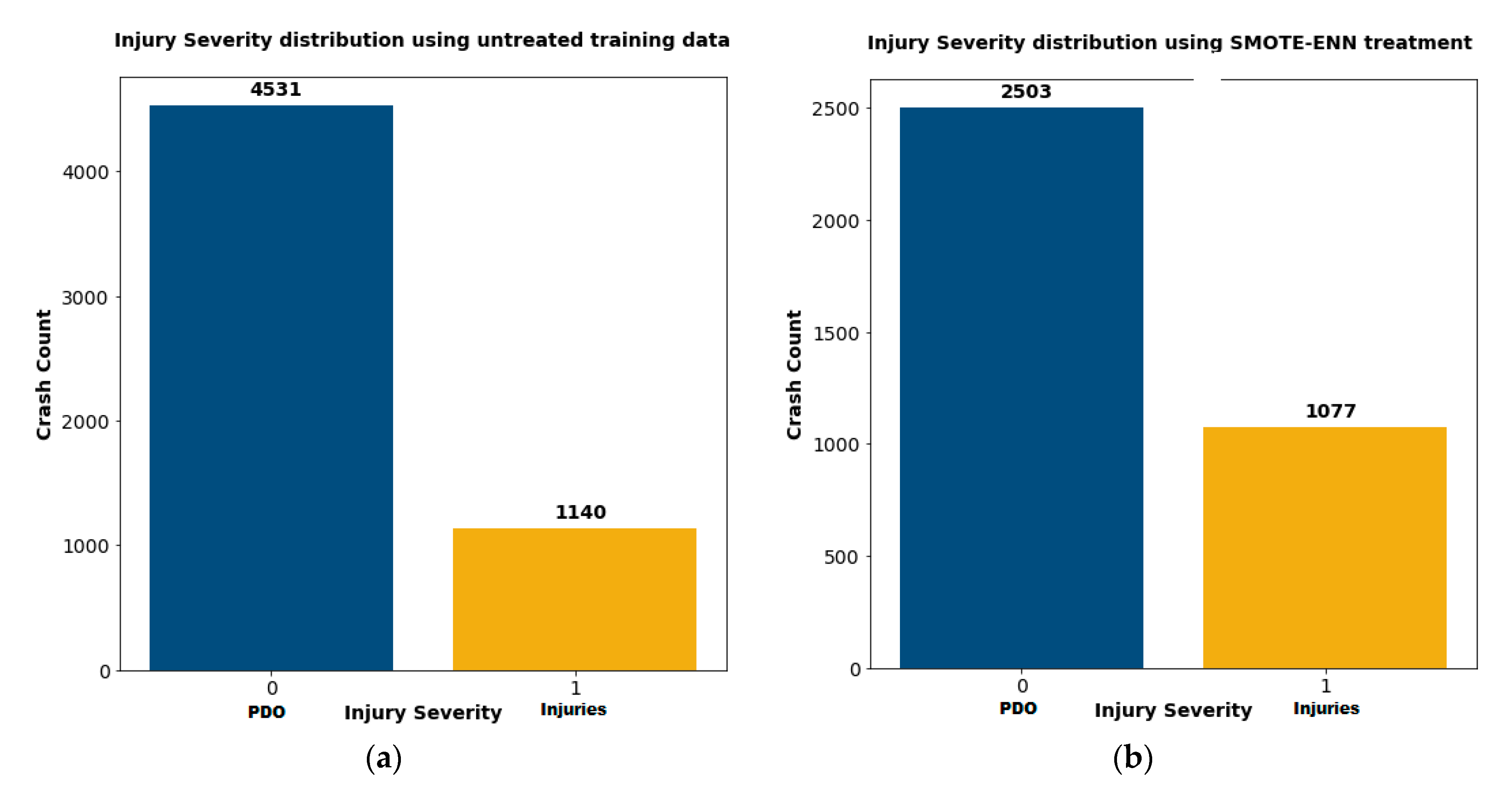 Sustainability 15 09076 g008 Sustainability 15 09076 g008