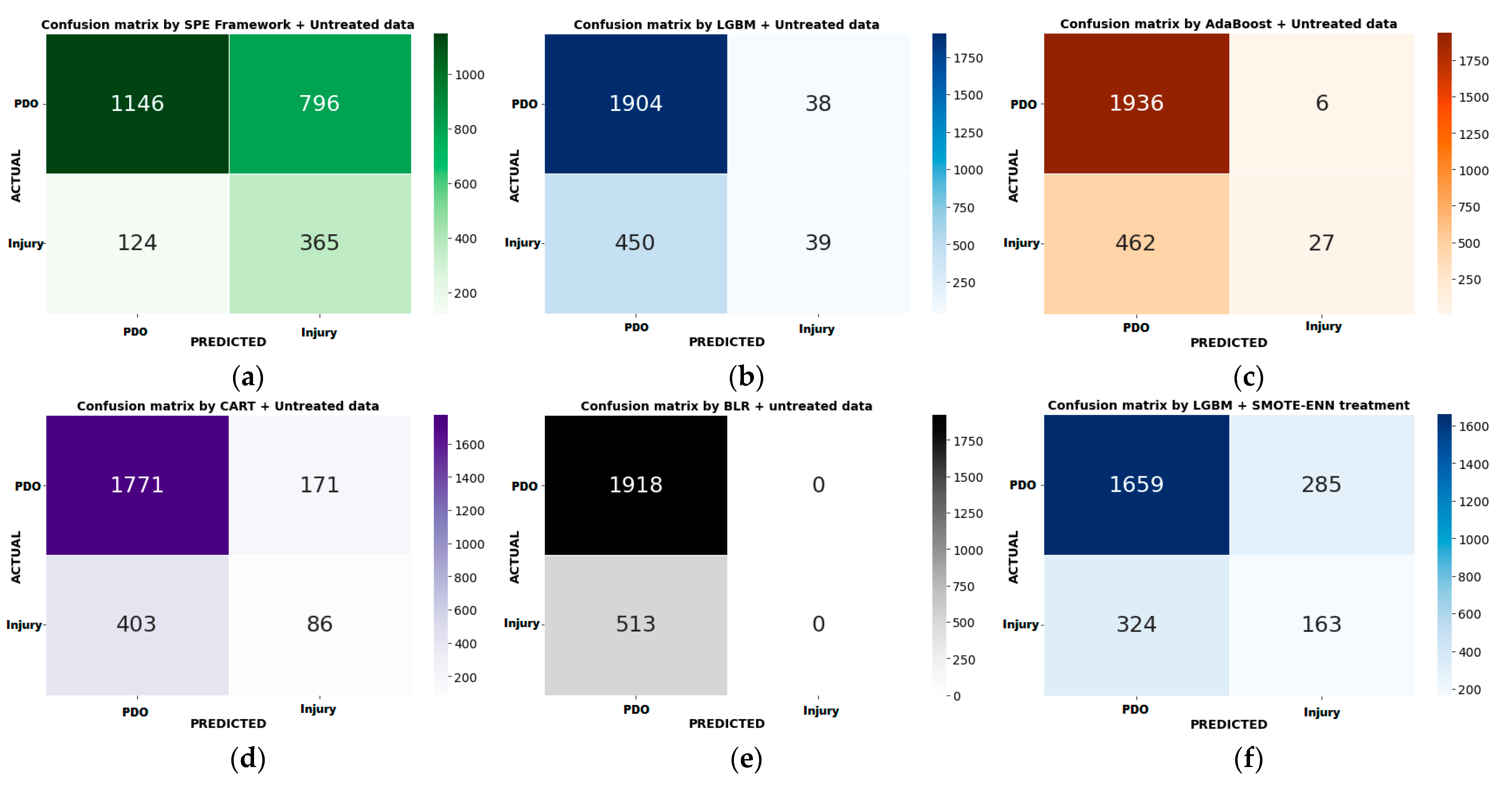 Sustainability 15 09076 g009a Sustainability 15 09076 g009a