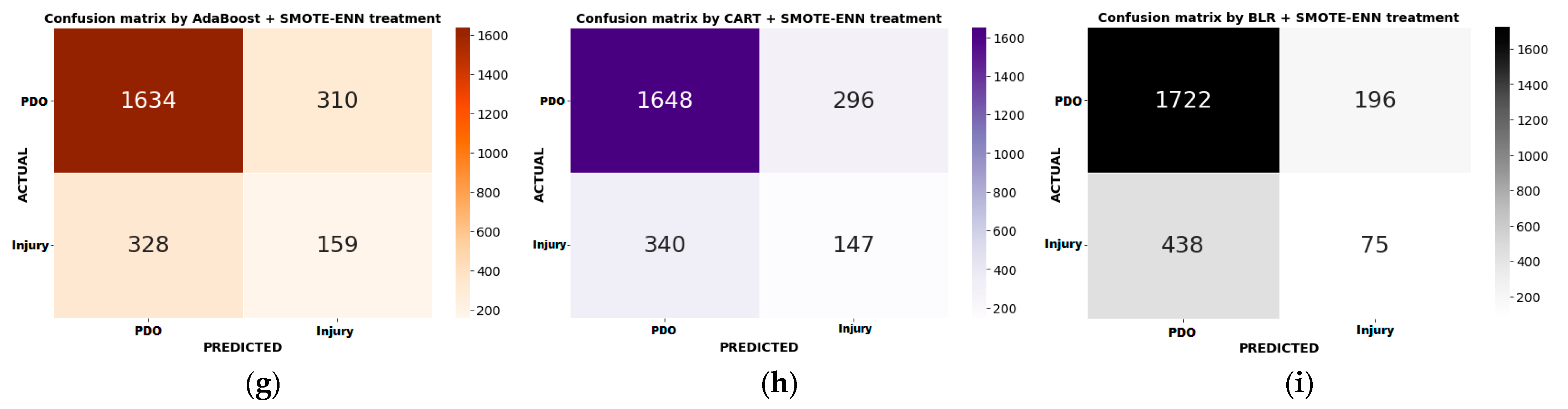 Sustainability 15 09076 g009b Sustainability 15 09076 g009b