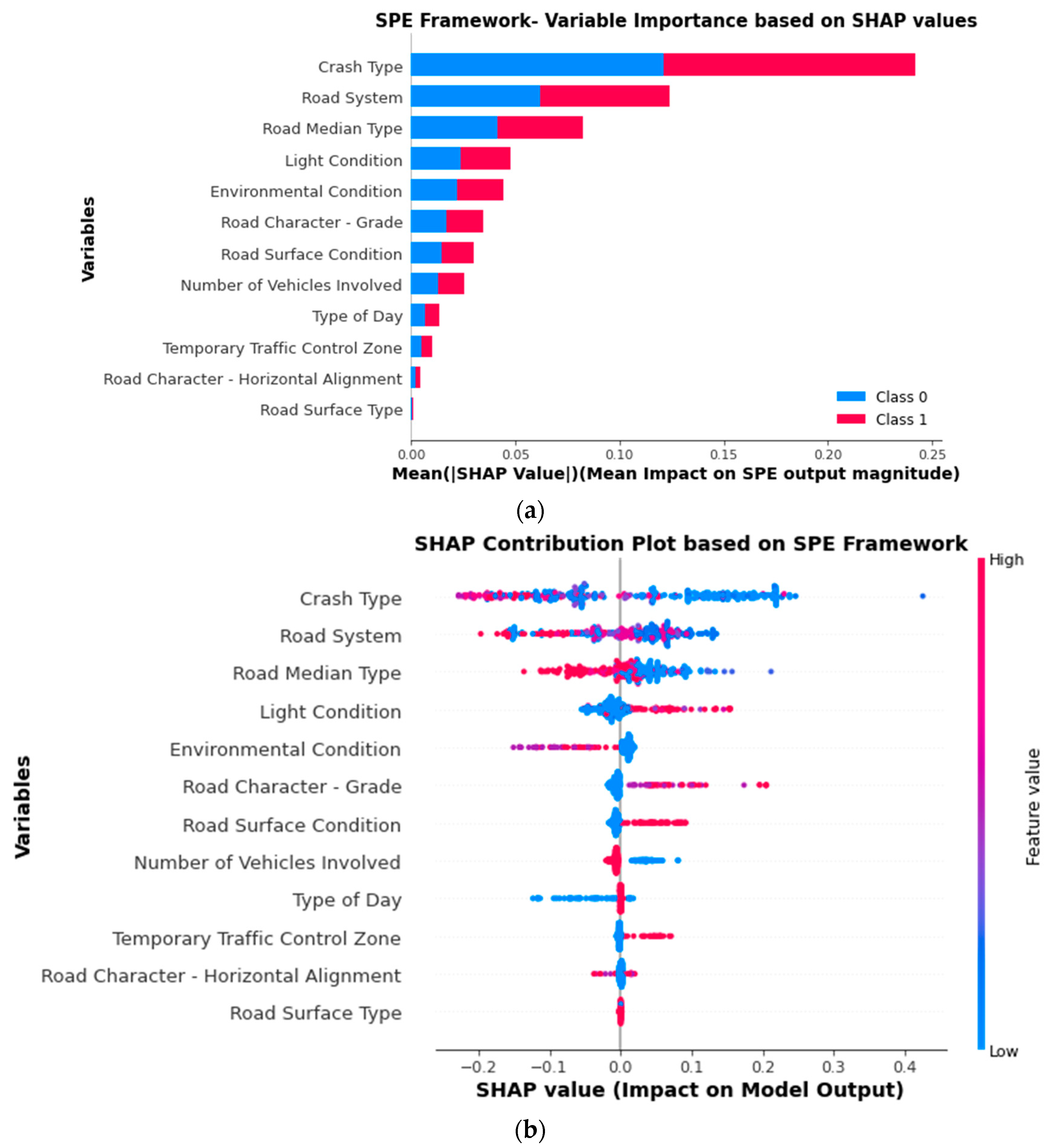 Sustainability 15 09076 g010 Sustainability 15 09076 g010