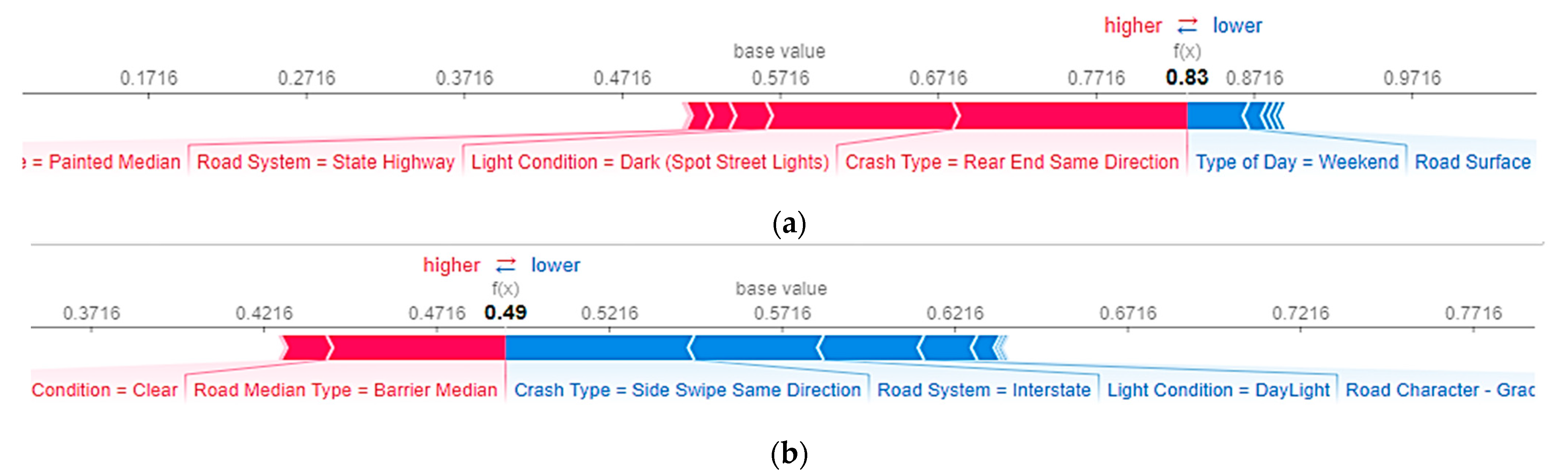 Sustainability 15 09076 g011 Sustainability 15 09076 g011