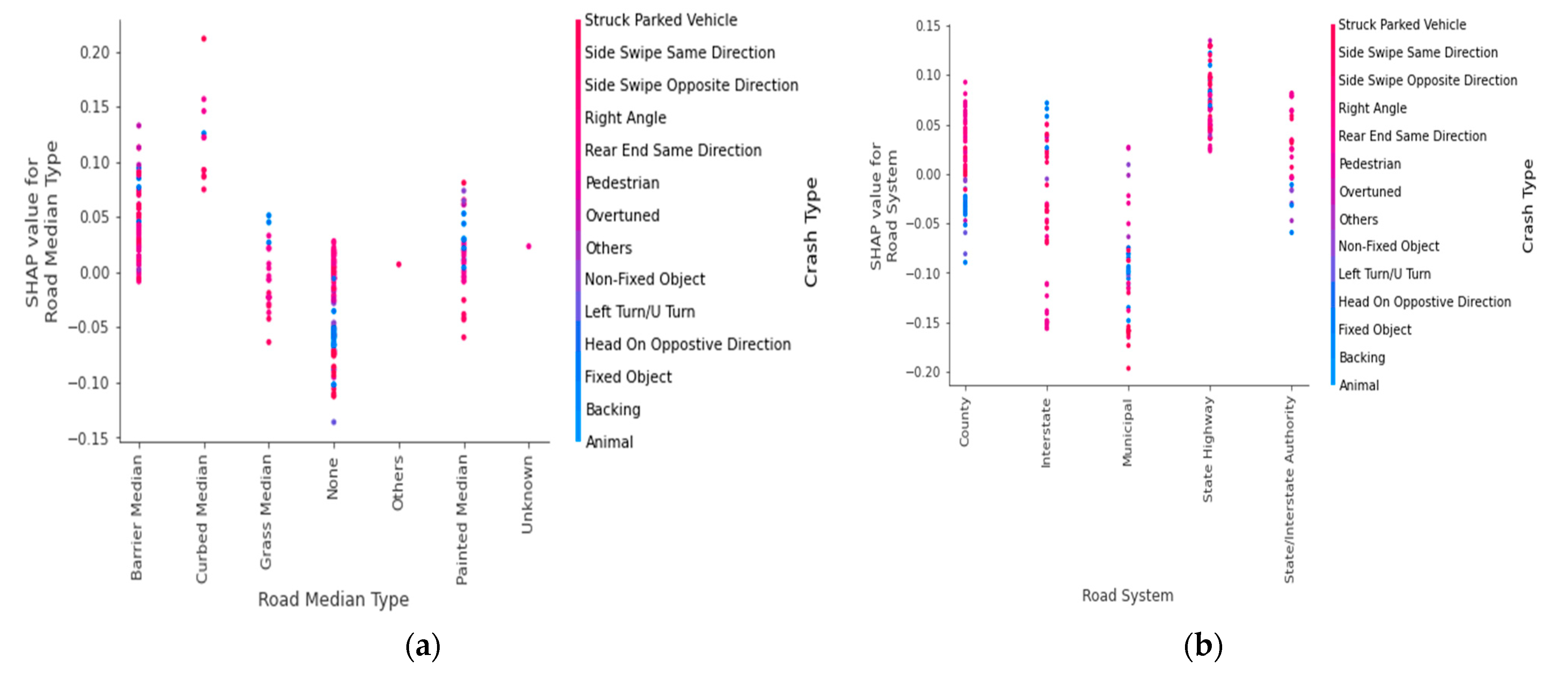 Sustainability 15 09076 g012a Sustainability 15 09076 g012a