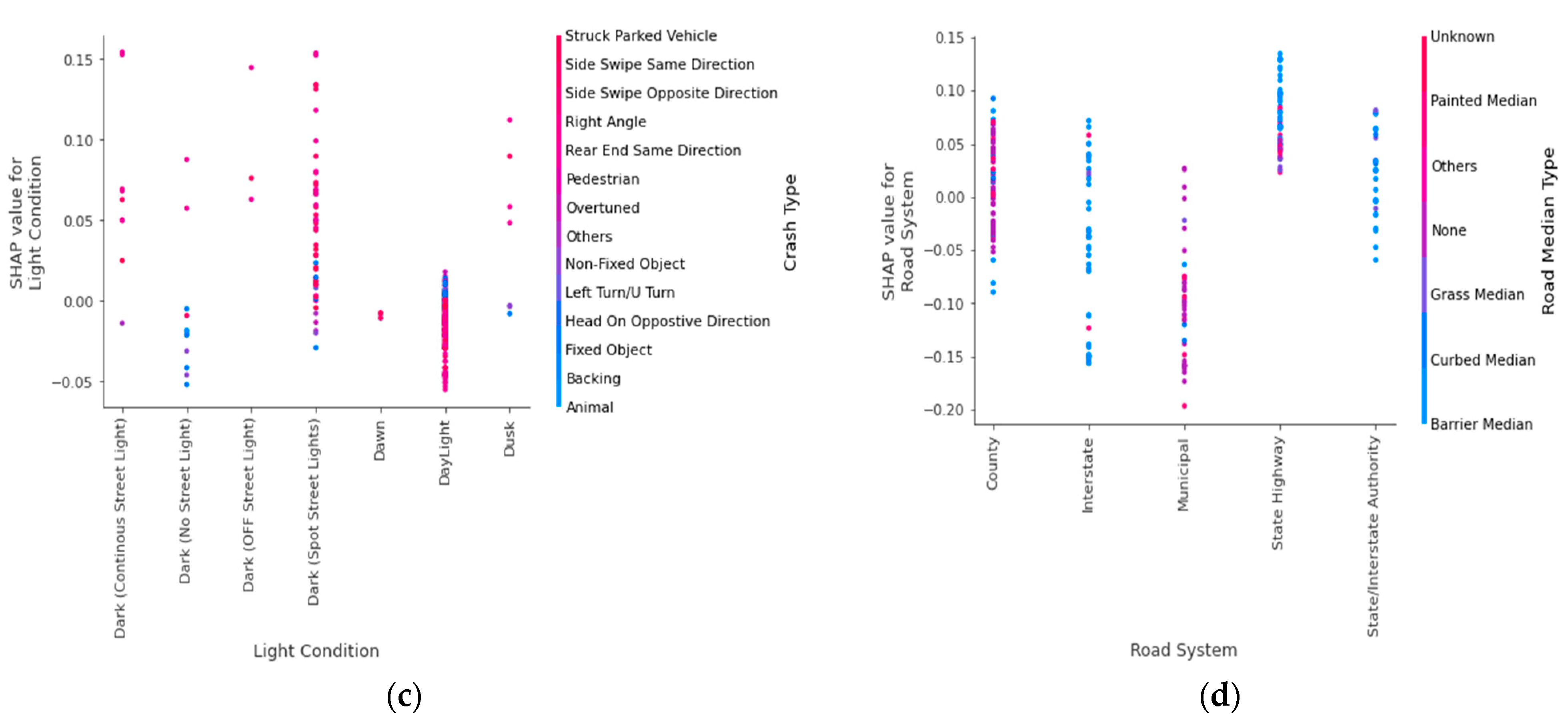 Sustainability 15 09076 g012b Sustainability 15 09076 g012b