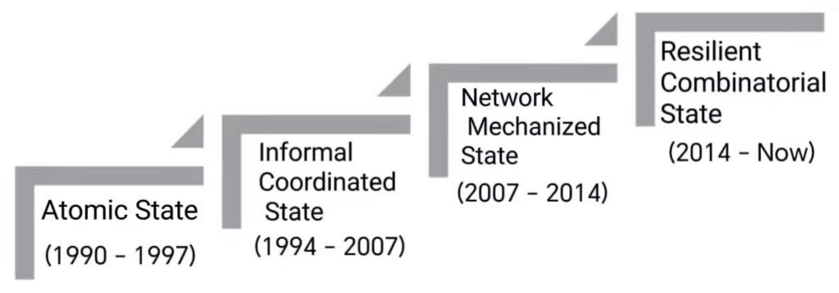 Sustainability 15 09077 g004 Sustainability 15 09077 g004