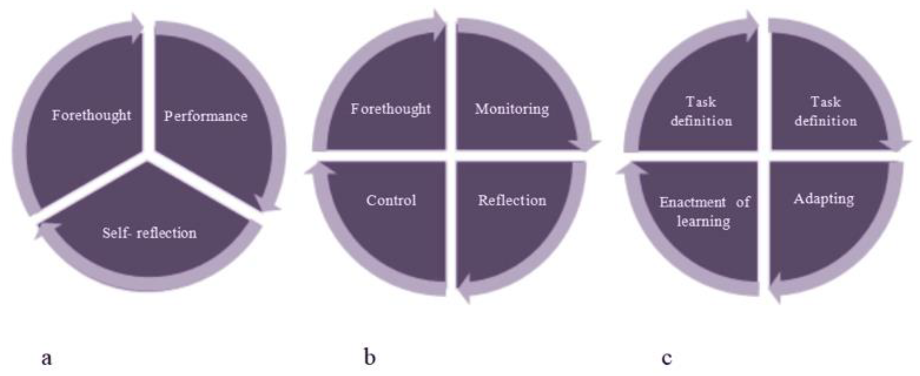 Sustainability 15 09078 g001 Sustainability 15 09078 g001