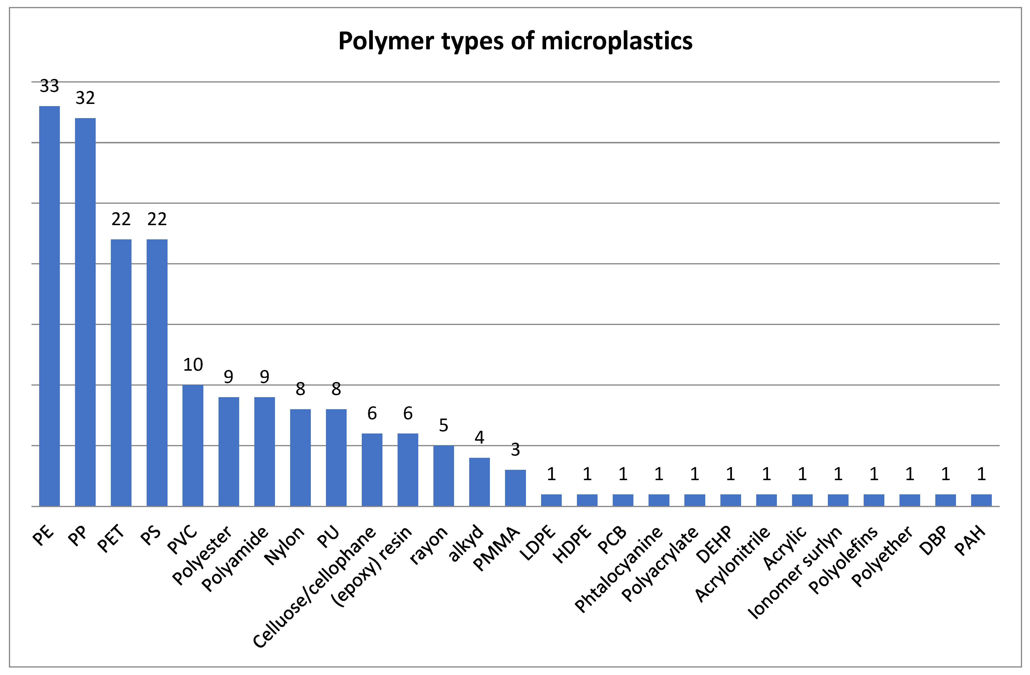 Sustainability 15 09079 g010 Sustainability 15 09079 g010