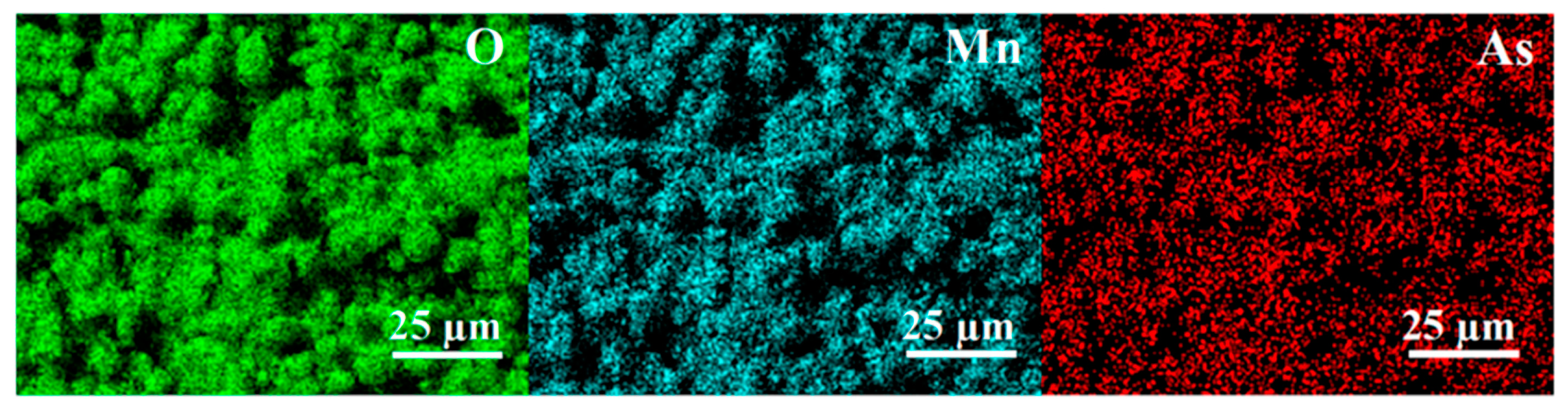 Sustainability 15 09080 g004 Sustainability 15 09080 g004