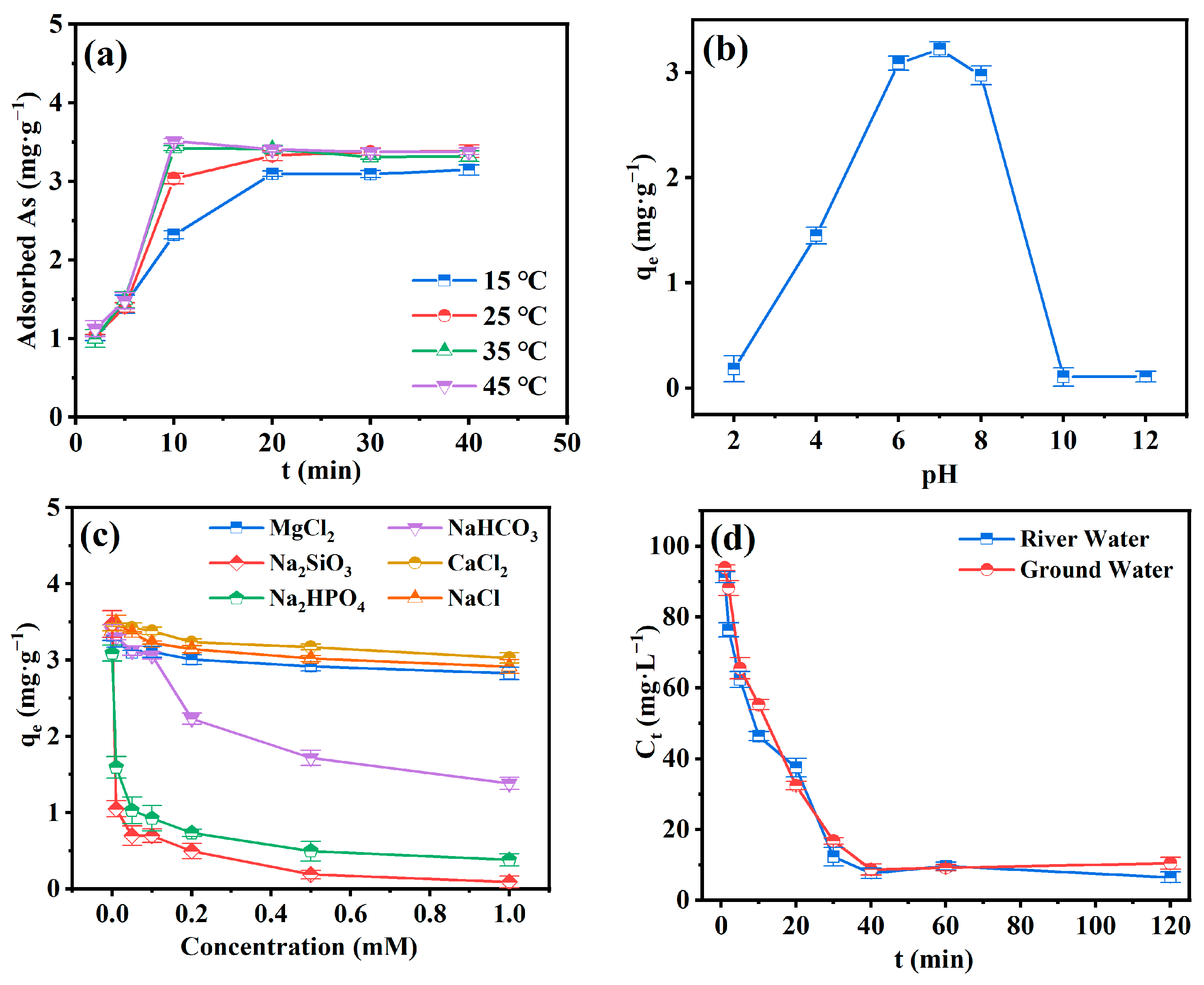 Sustainability 15 09080 g009 Sustainability 15 09080 g009
