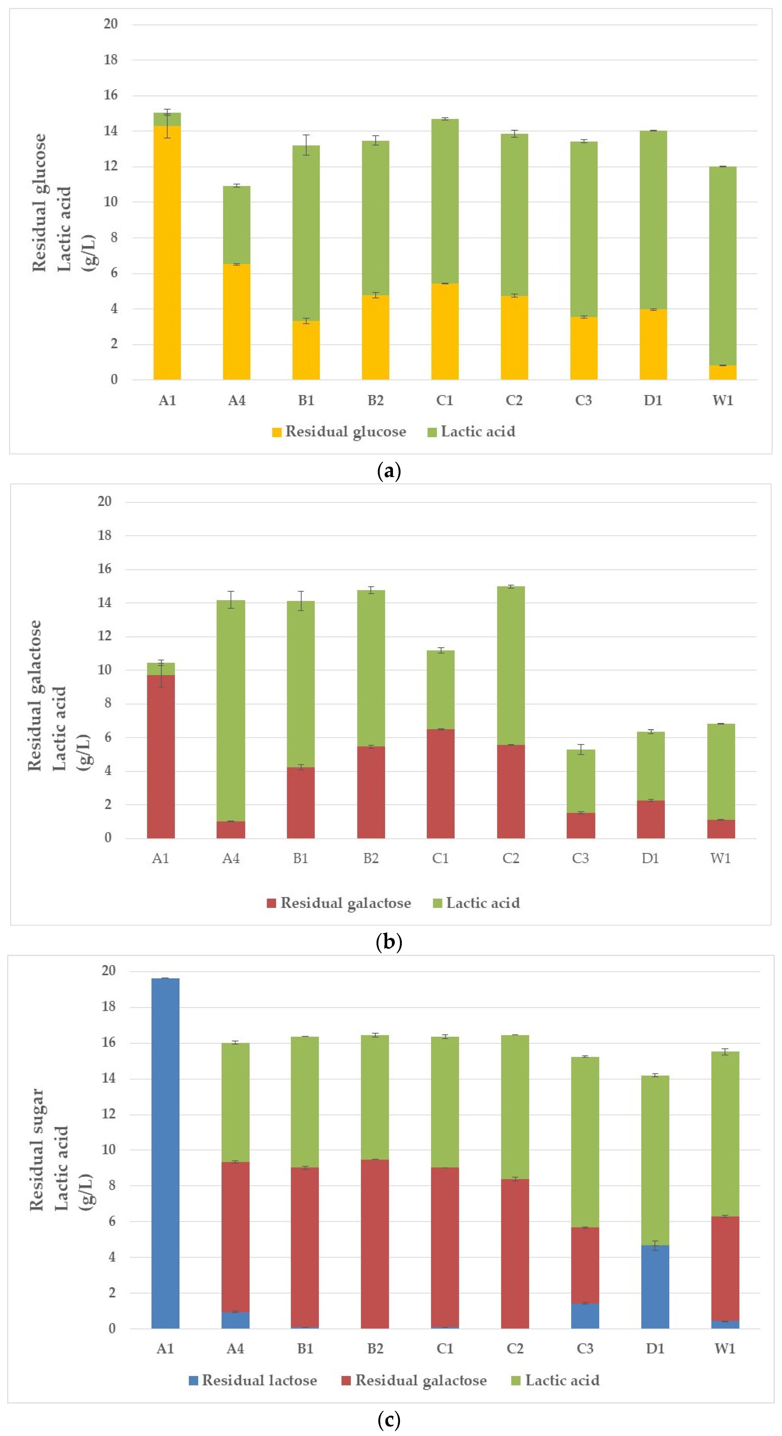 Sustainability 15 09082 g001
