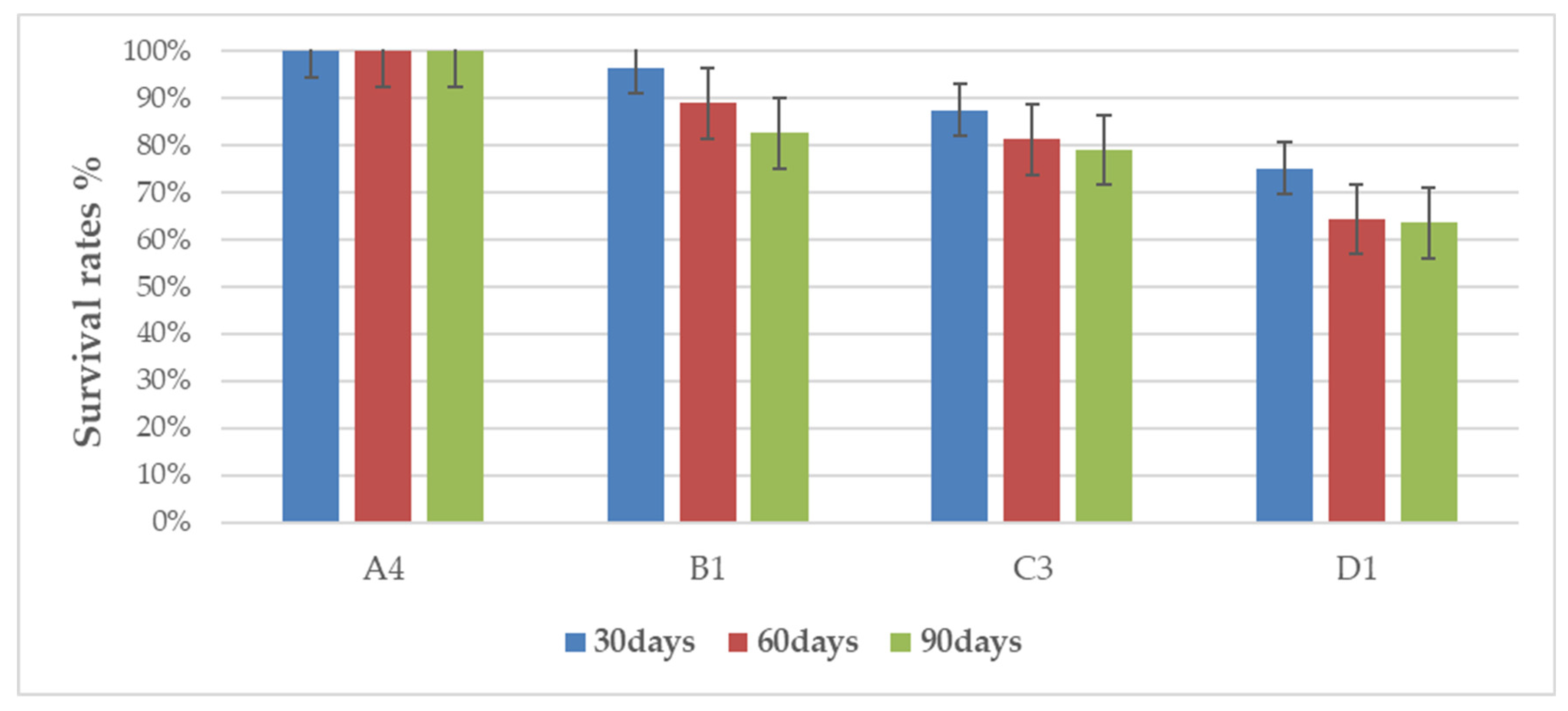 Sustainability 15 09082 g003