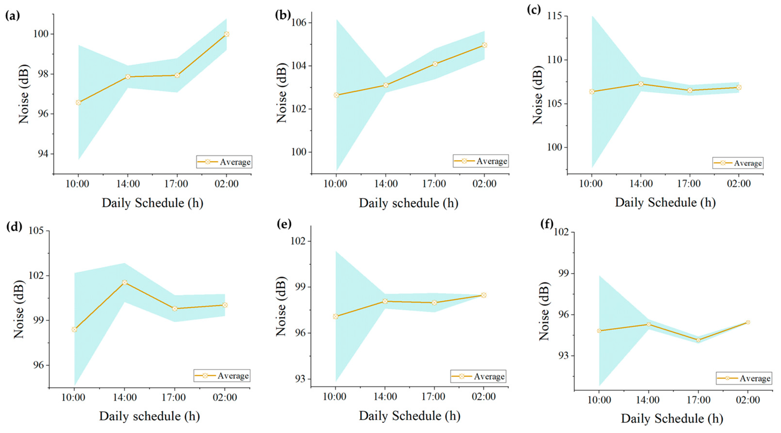 Sustainability 15 09083 g003