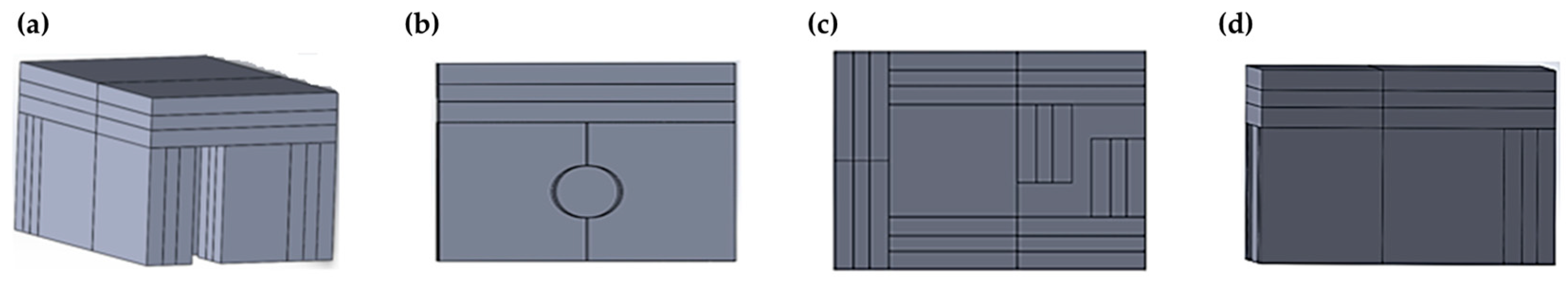 Sustainability 15 09083 g006