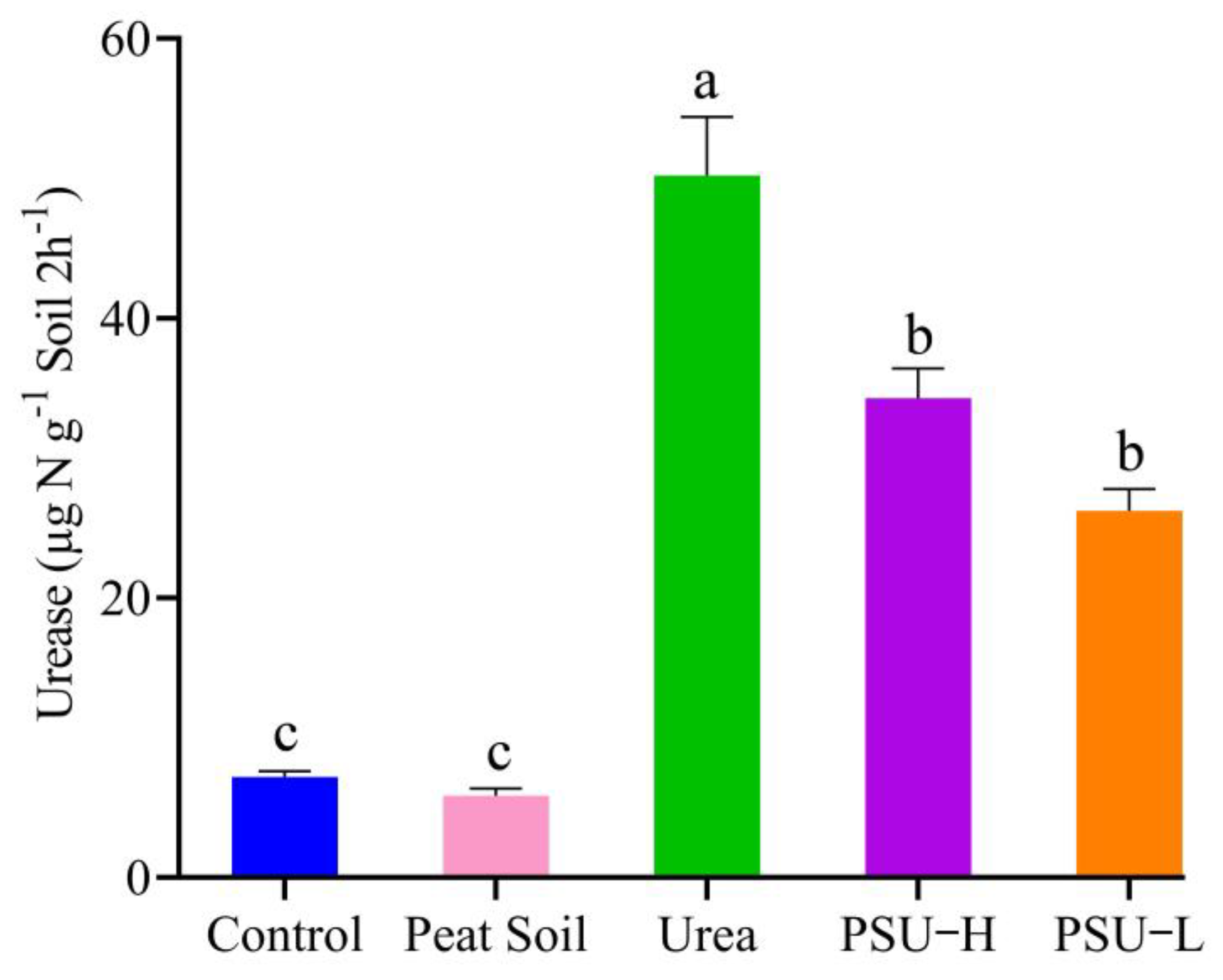 Sustainability 15 09086 g001