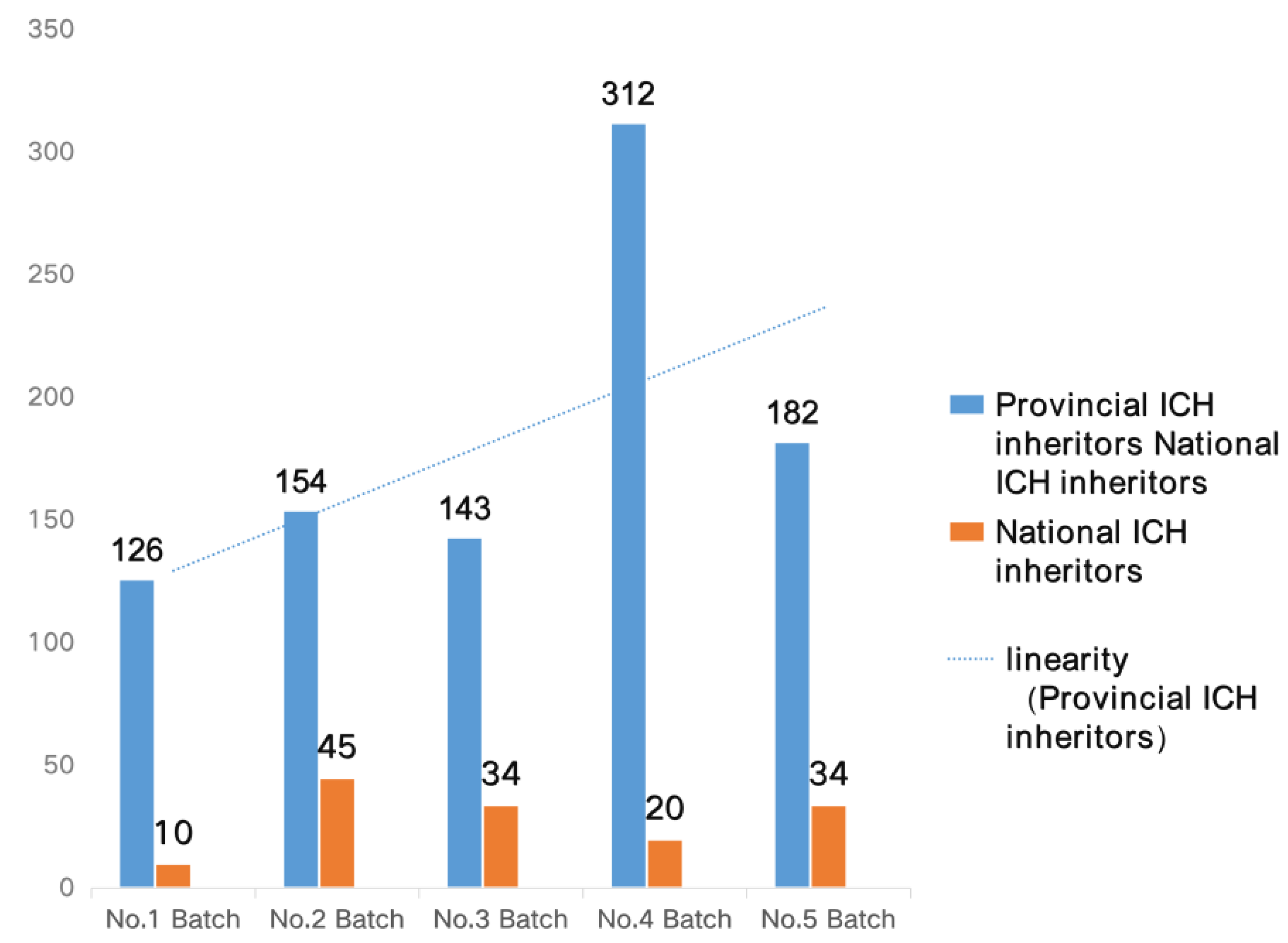 Sustainability 15 09088 g001 550