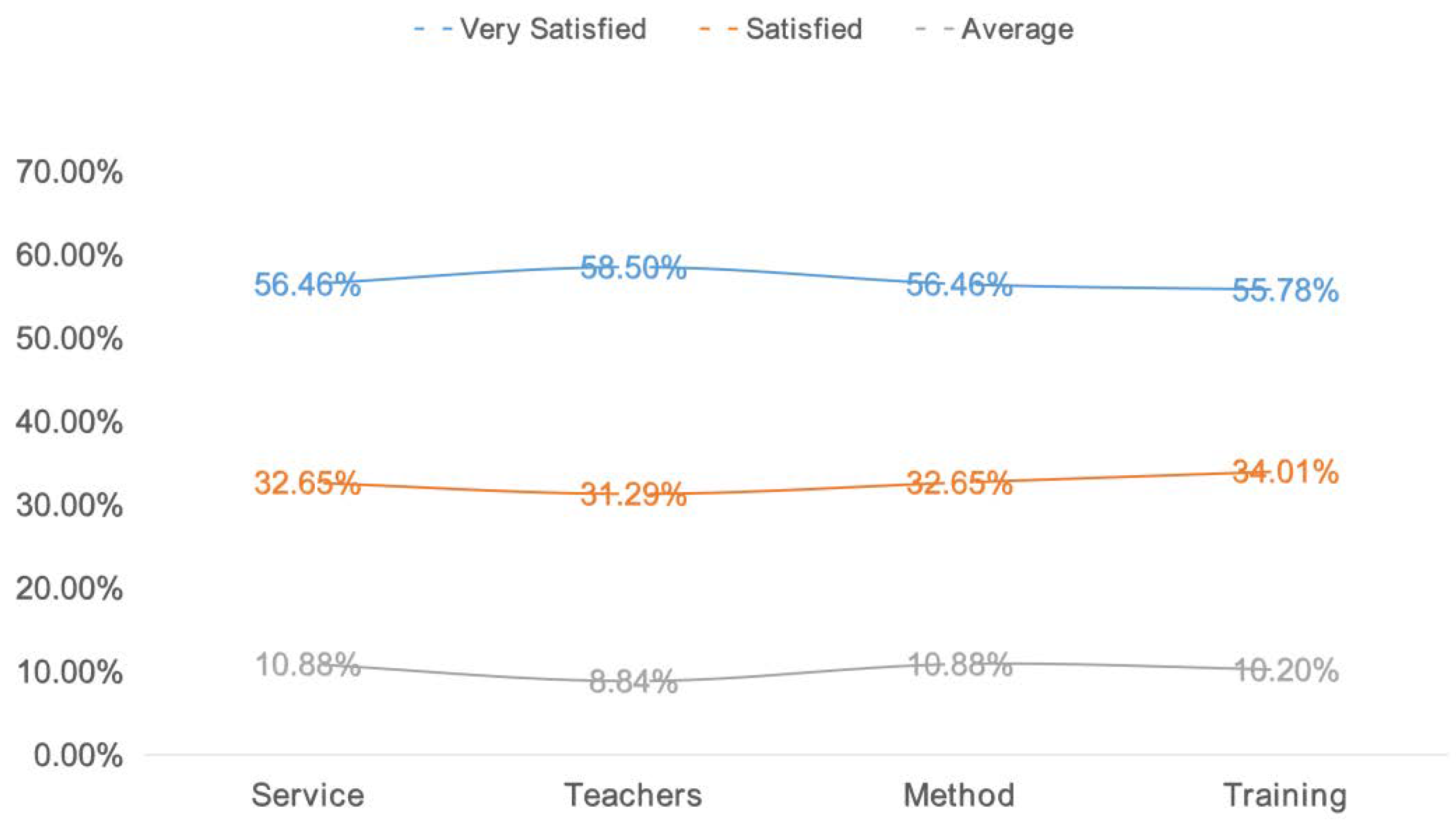 Sustainability 15 09088 g003 550