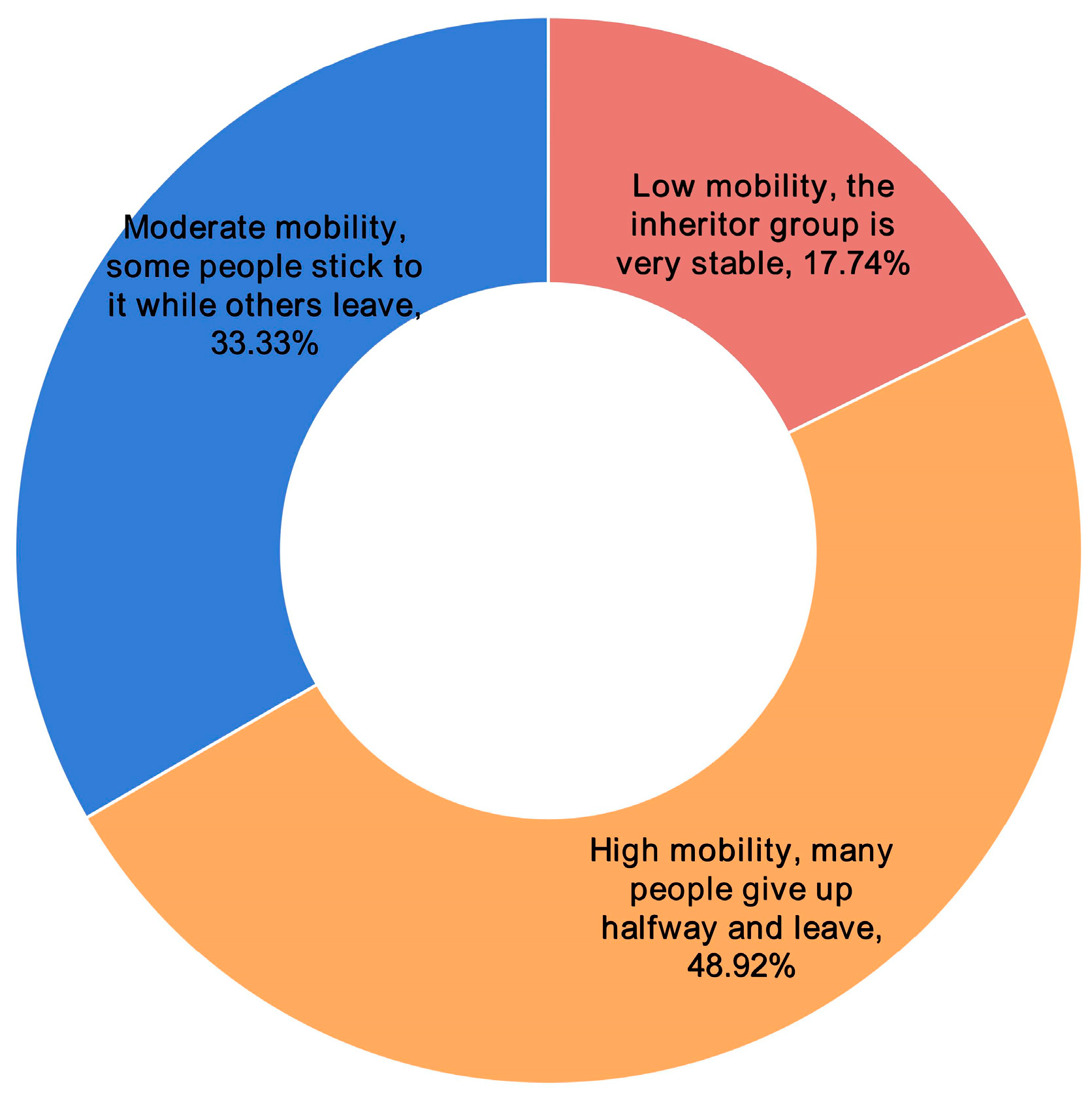 Sustainability 15 09088 g004 550
