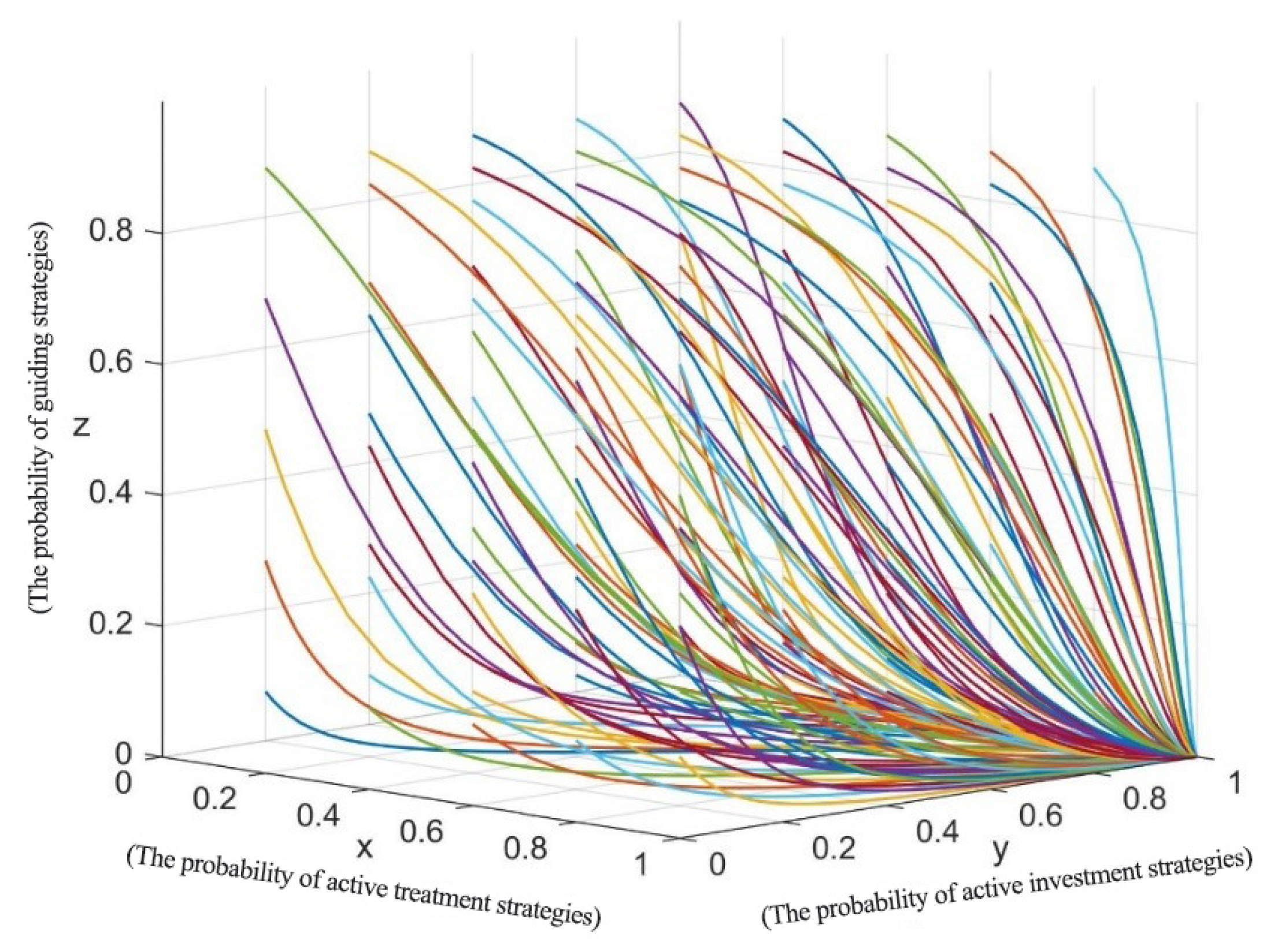 Sustainability 15 09091 g001