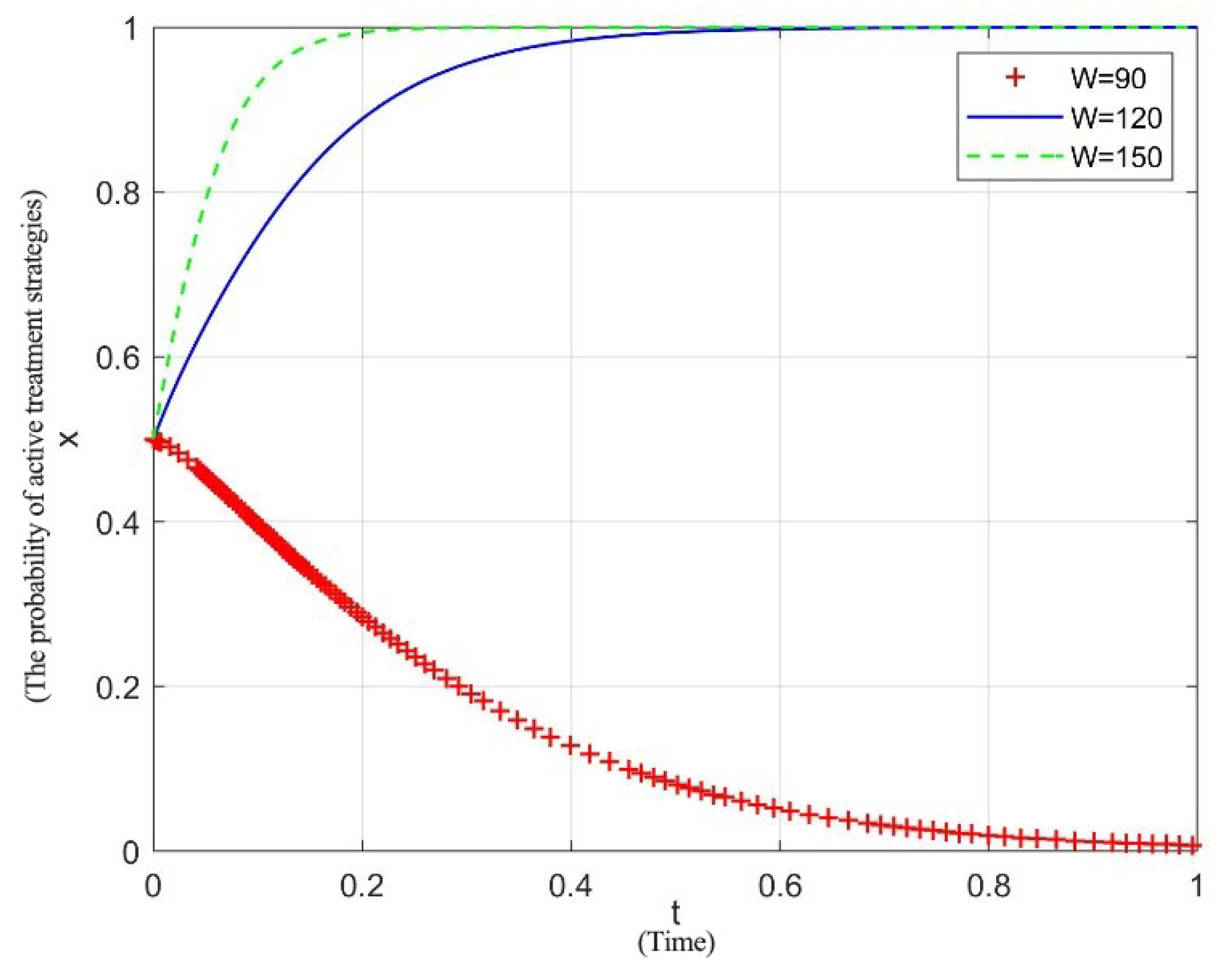 Sustainability 15 09091 g006