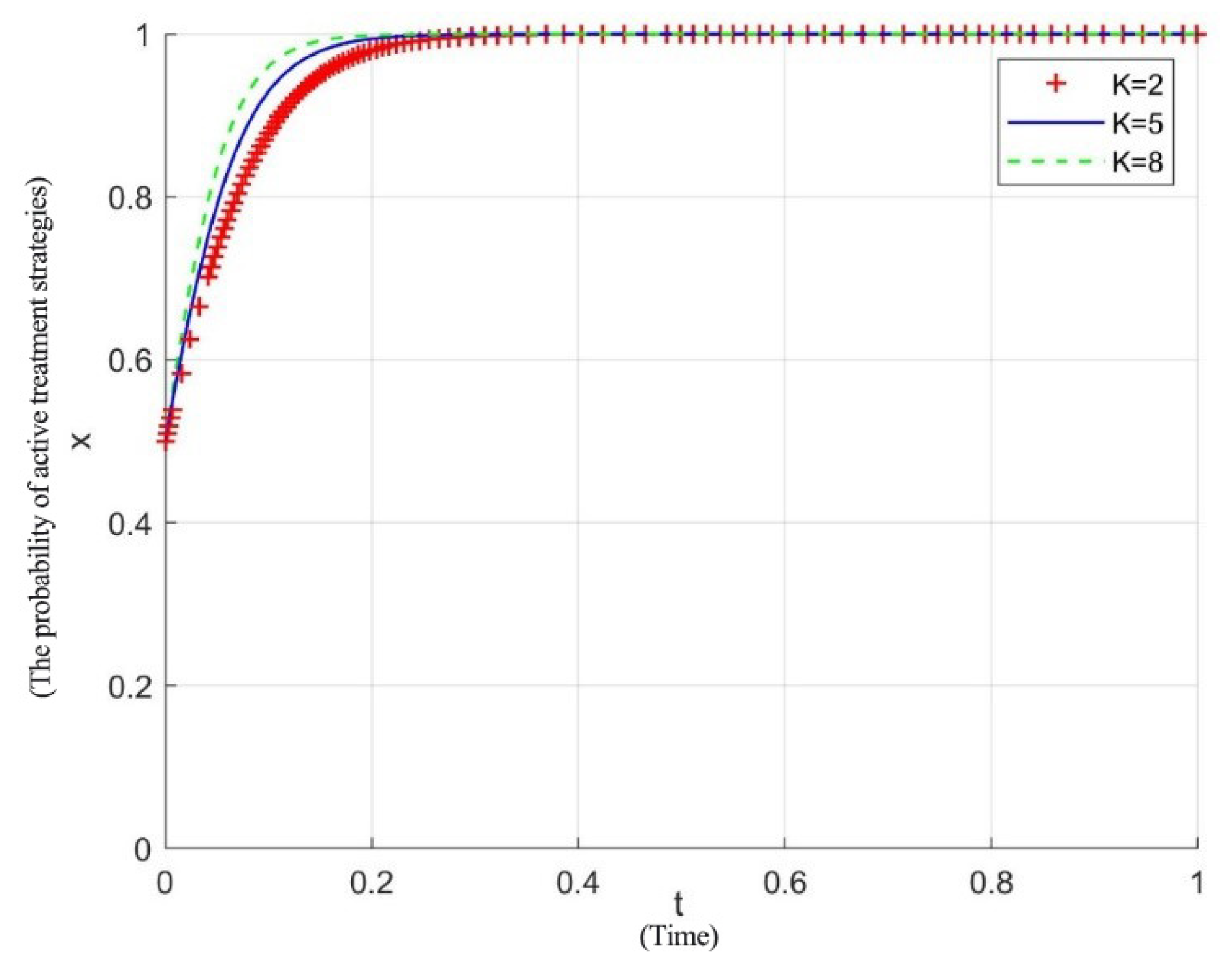 Sustainability 15 09091 g009