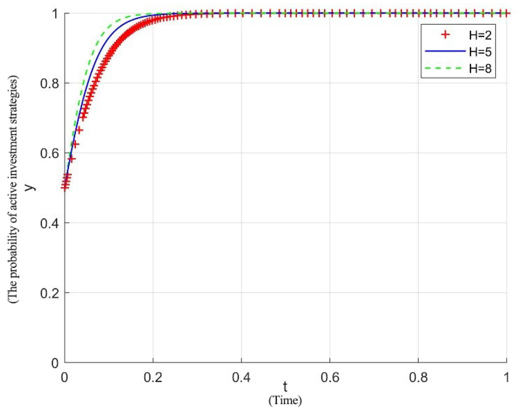 Sustainability 15 09091 g010