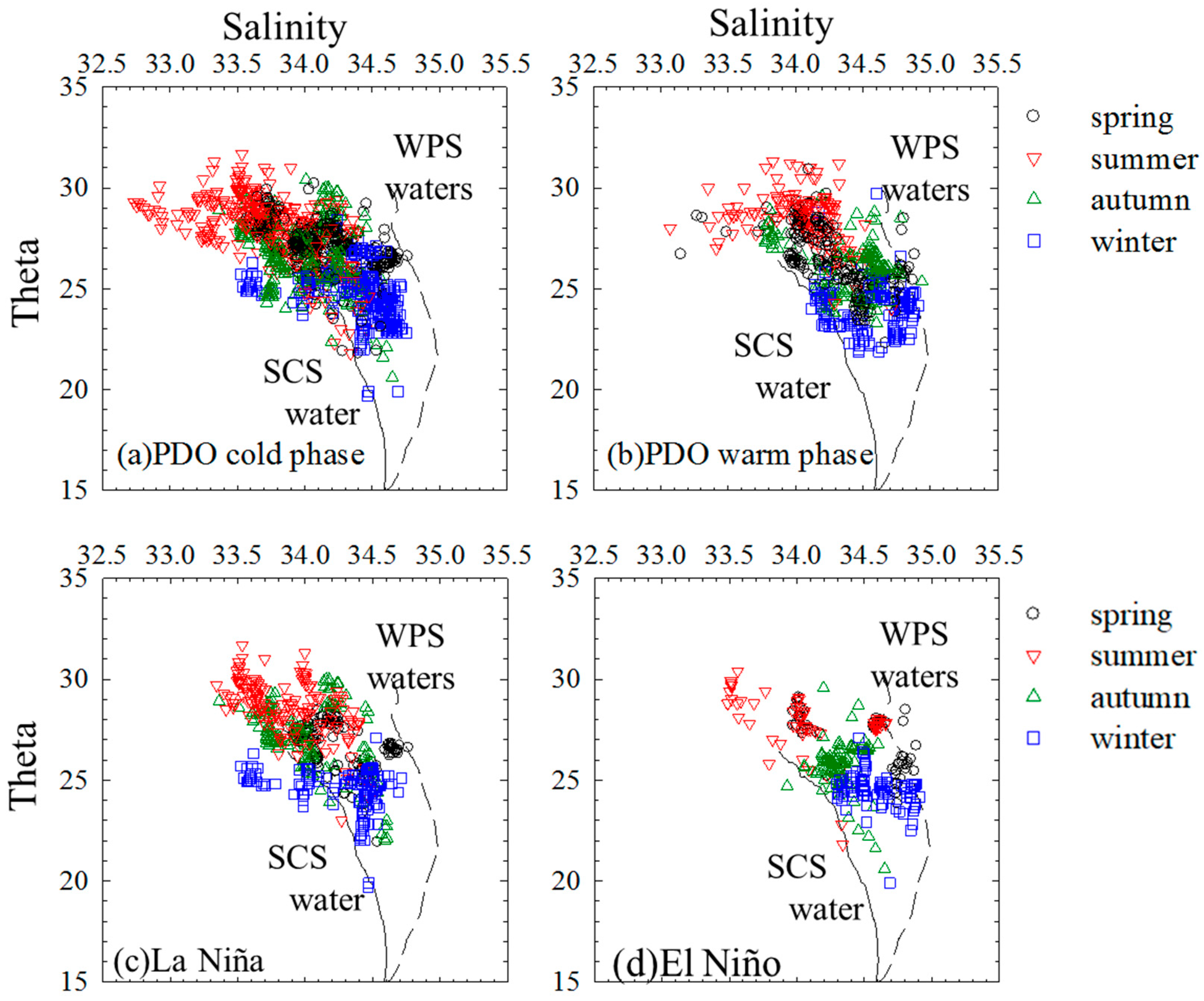 Sustainability 15 09092 g005