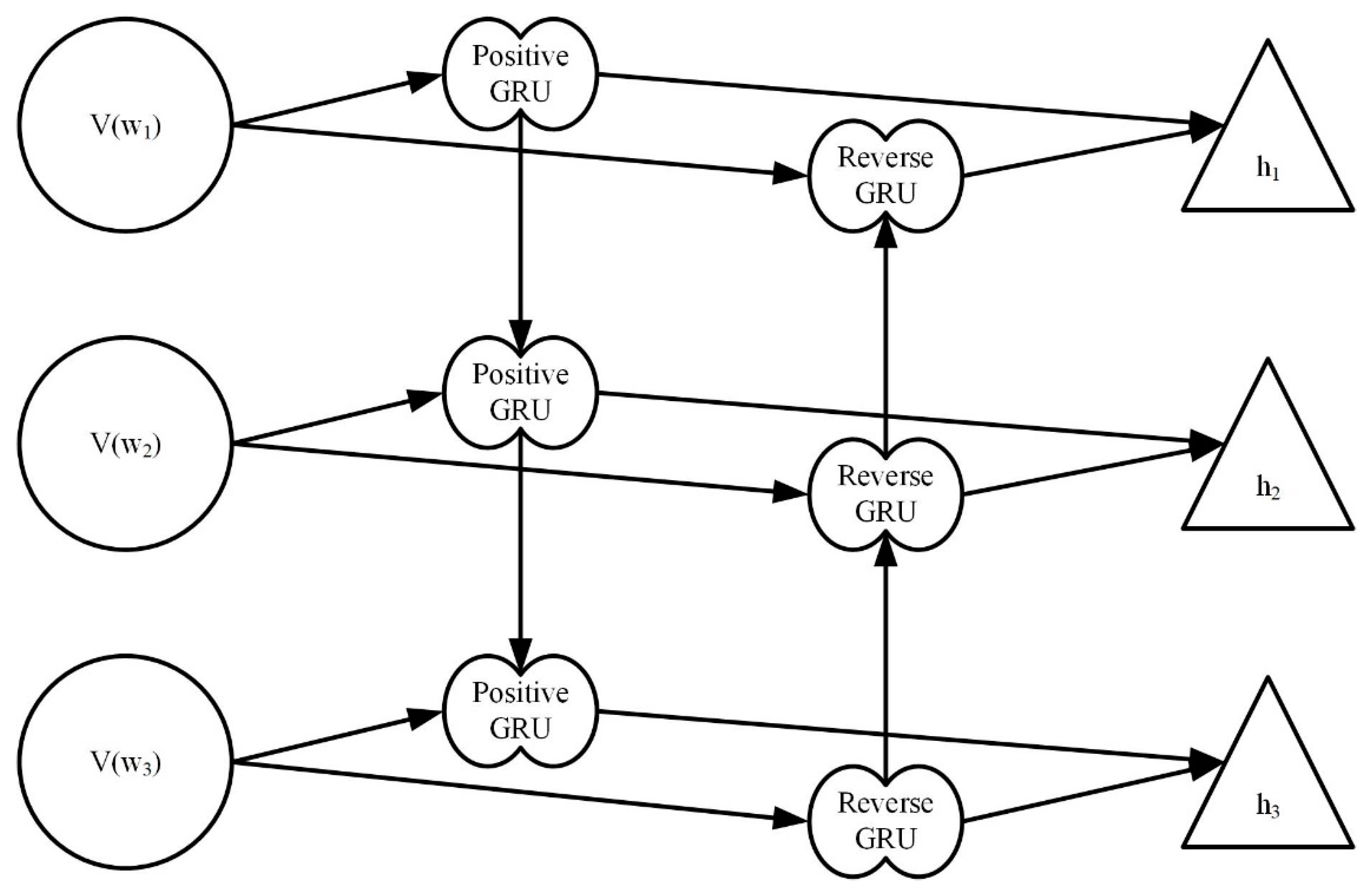Sustainability 15 09093 g003 Sustainability 15 09093 g003