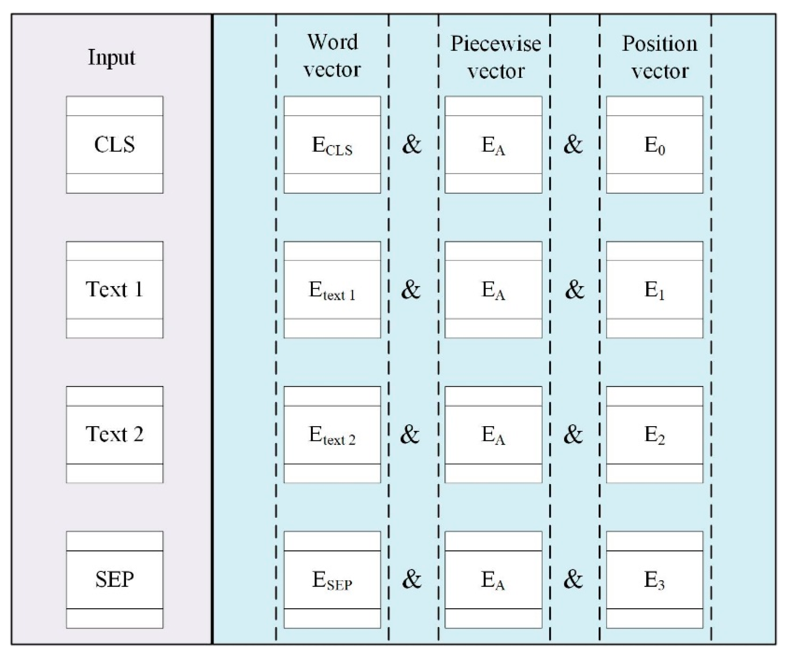 Sustainability 15 09093 g006 Sustainability 15 09093 g006