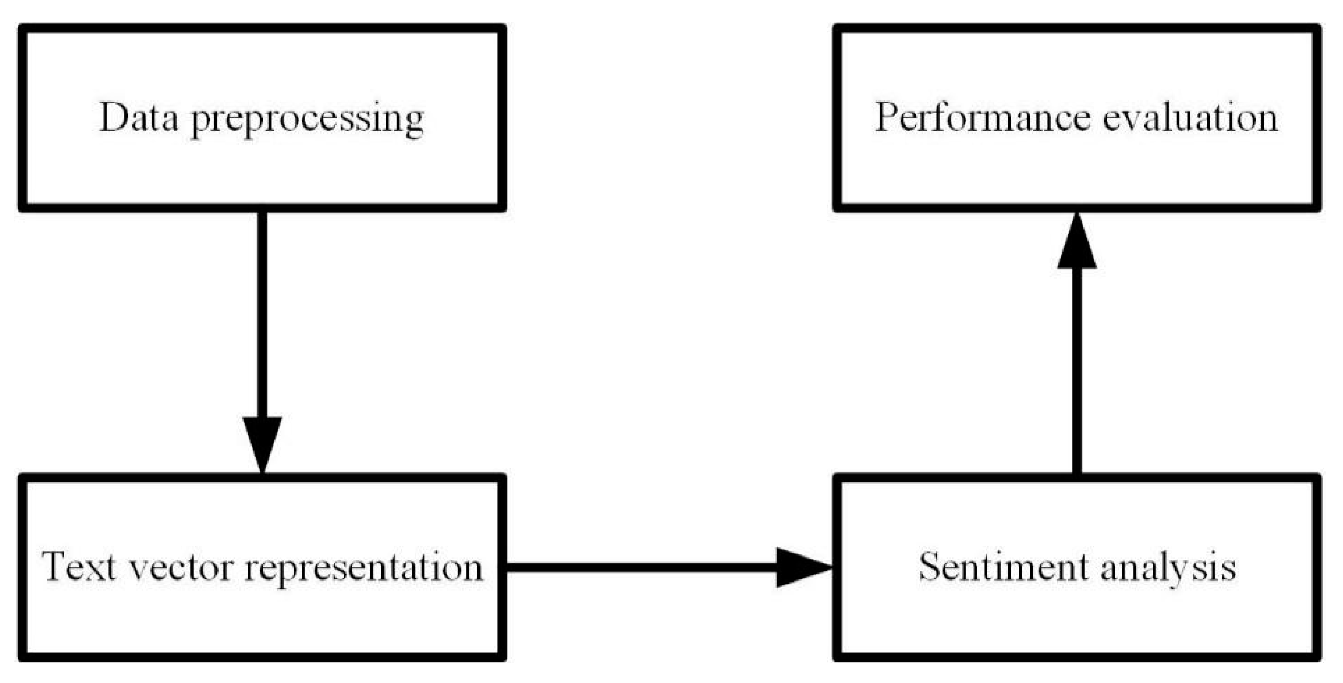 Sustainability 15 09093 g007 Sustainability 15 09093 g007