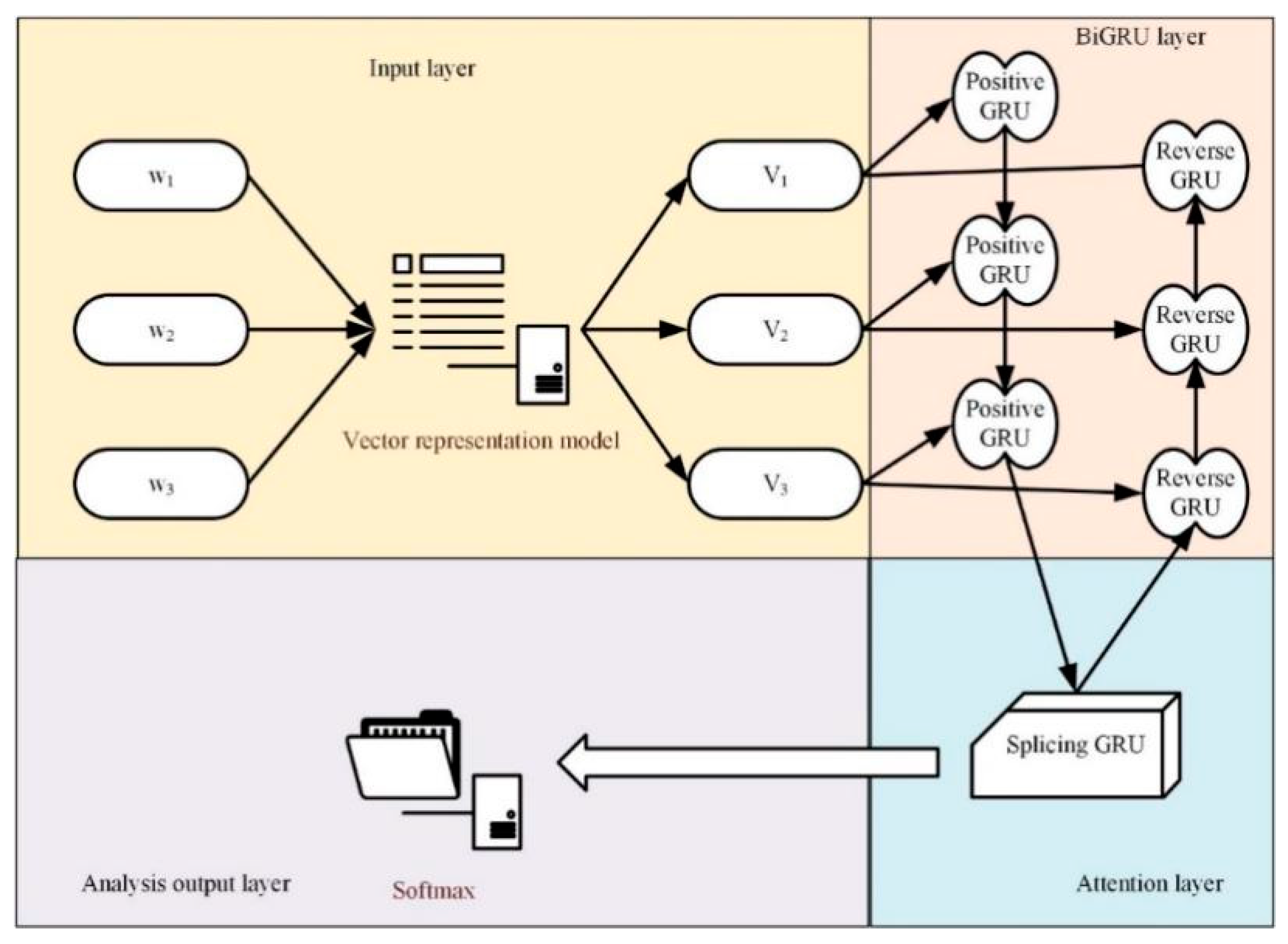 Sustainability 15 09093 g008 Sustainability 15 09093 g008
