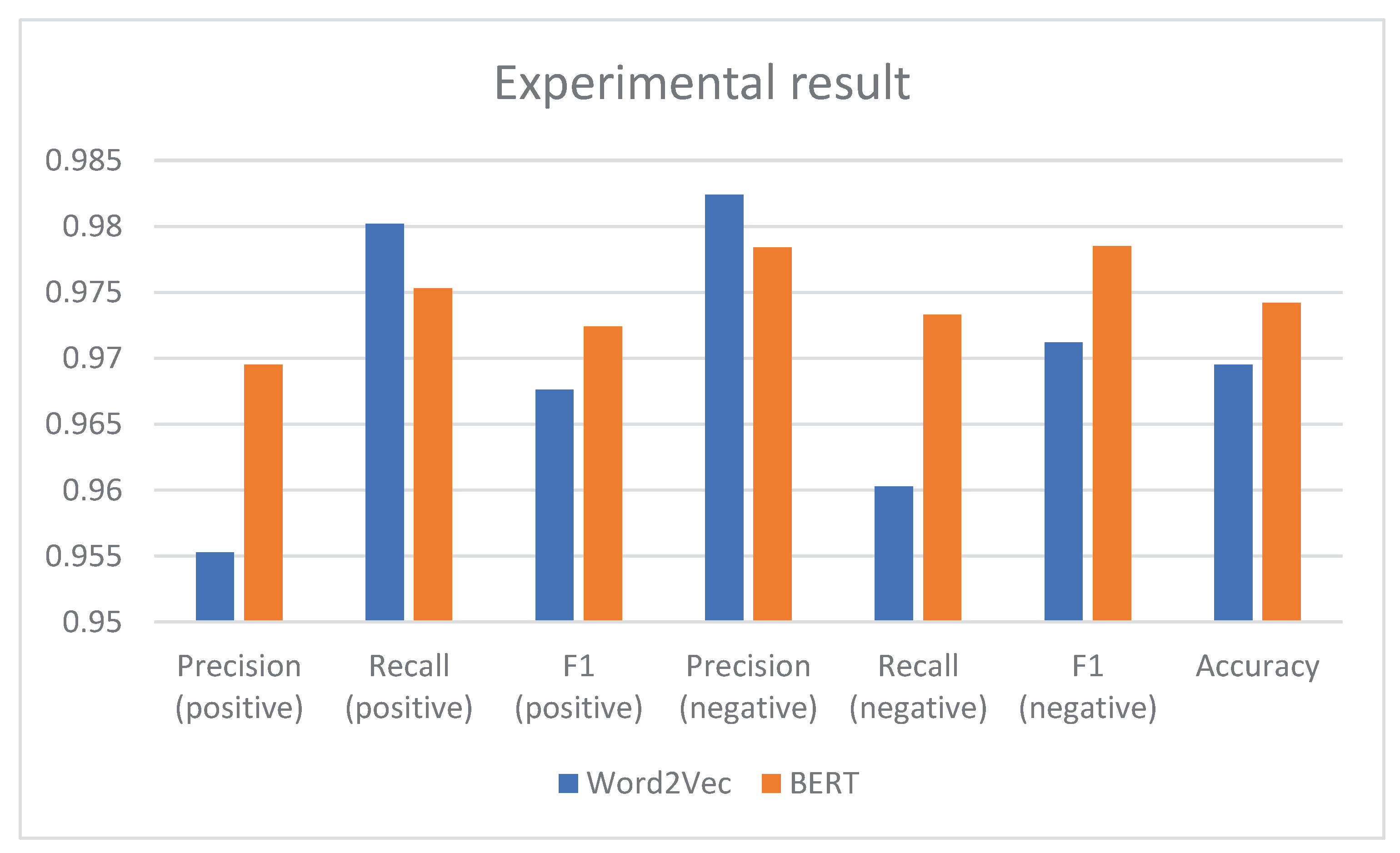 Sustainability 15 09093 g009 Sustainability 15 09093 g009