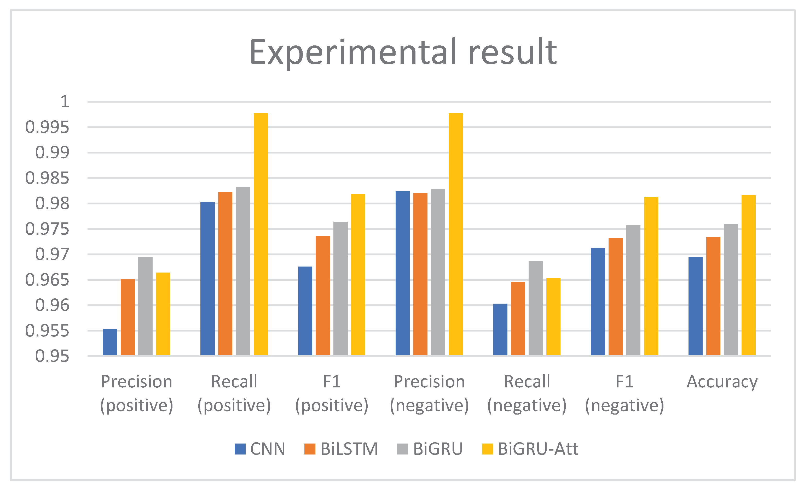 Sustainability 15 09093 g010 Sustainability 15 09093 g010