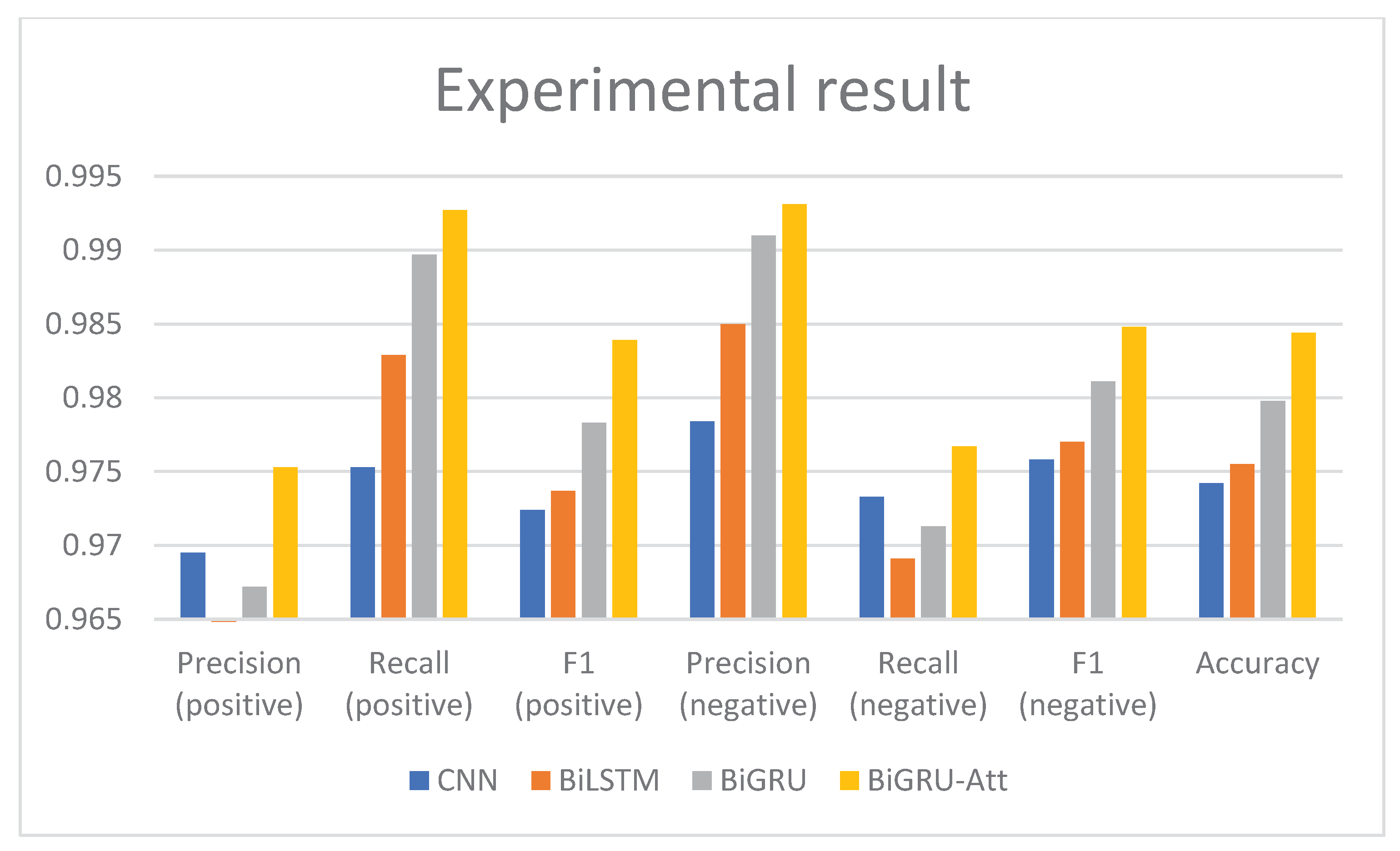 Sustainability 15 09093 g011 Sustainability 15 09093 g011