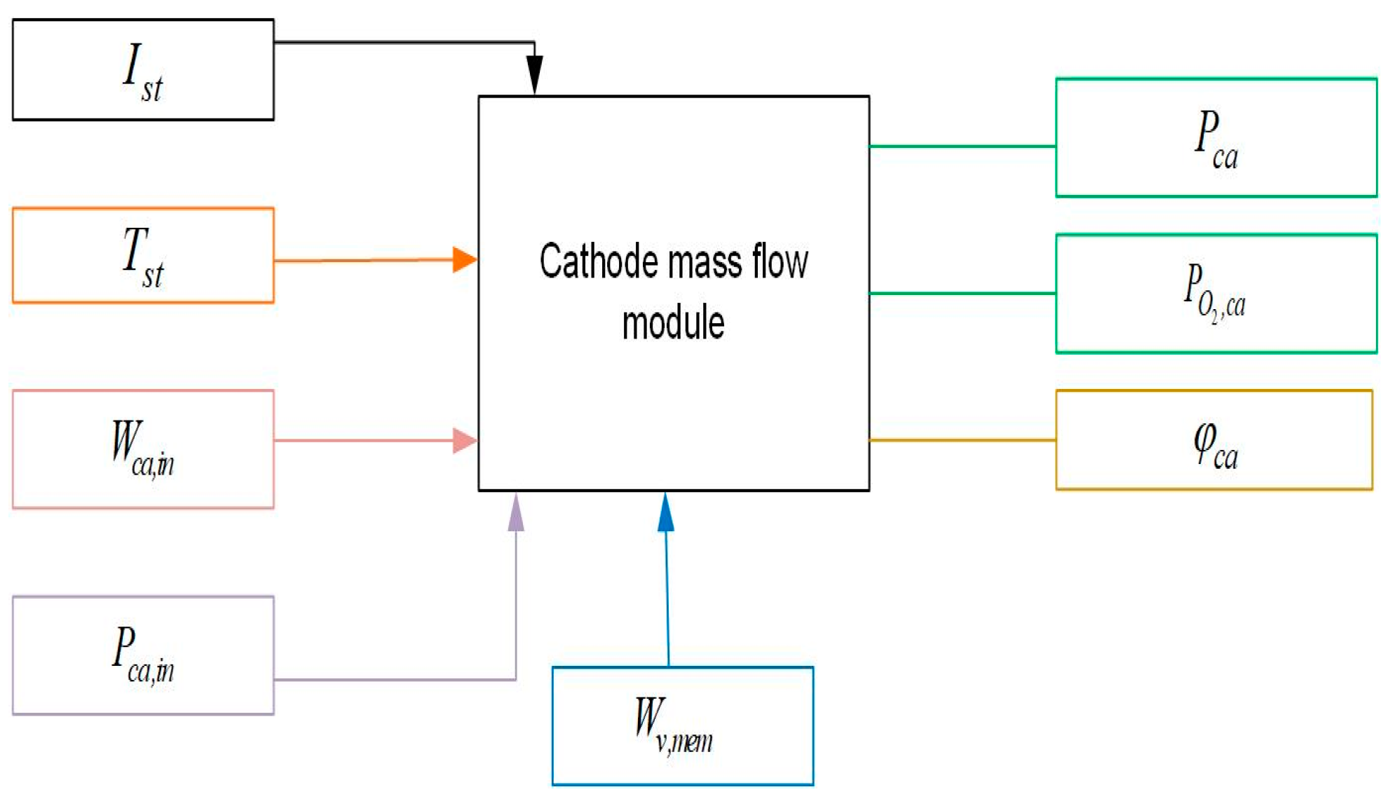 Sustainability 15 09094 g001 Sustainability 15 09094 g001