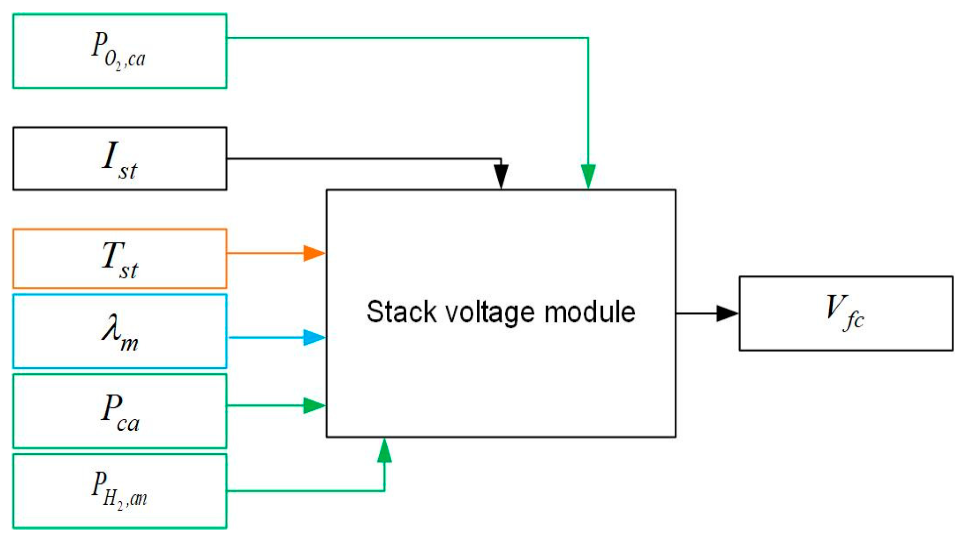 Sustainability 15 09094 g004 Sustainability 15 09094 g004