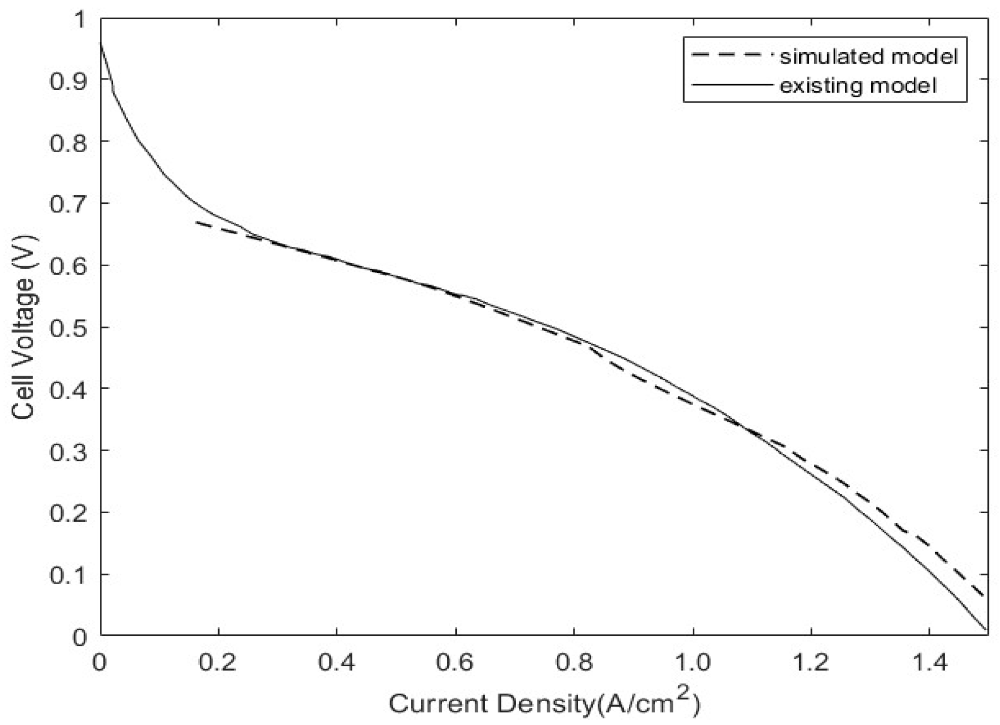 Sustainability 15 09094 g006 Sustainability 15 09094 g006