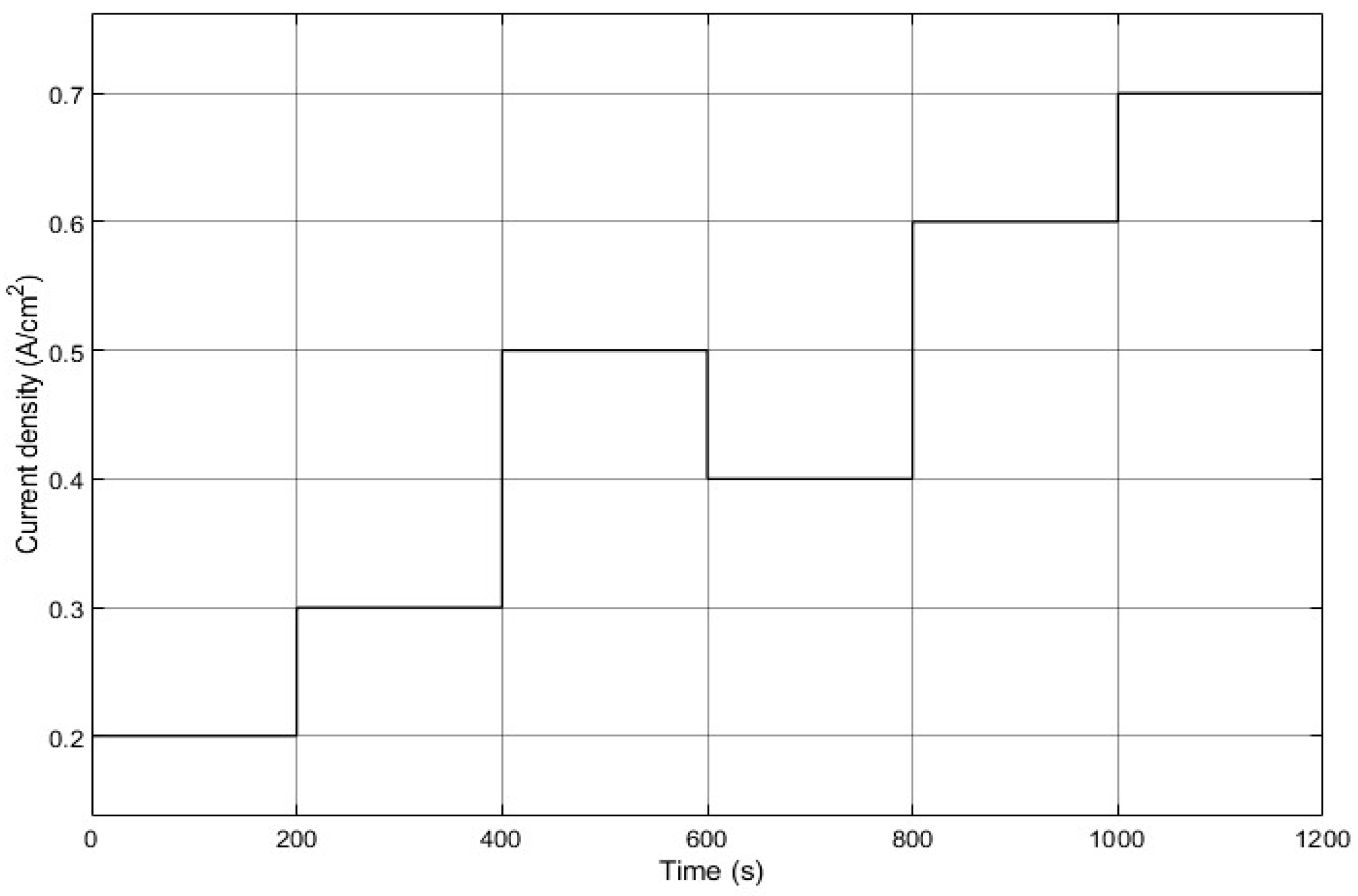 Sustainability 15 09094 g007 Sustainability 15 09094 g007