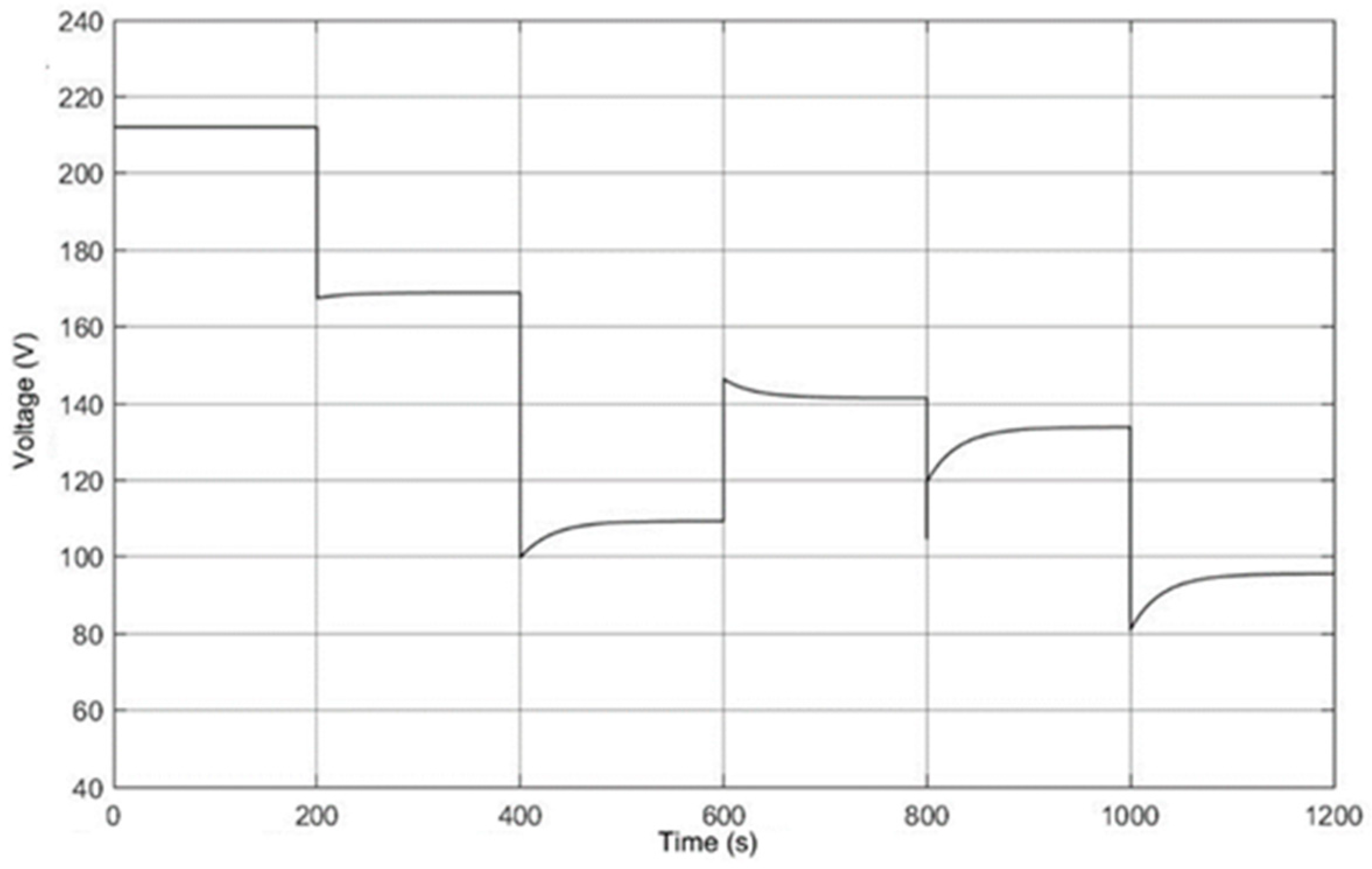 Sustainability 15 09094 g009 Sustainability 15 09094 g009