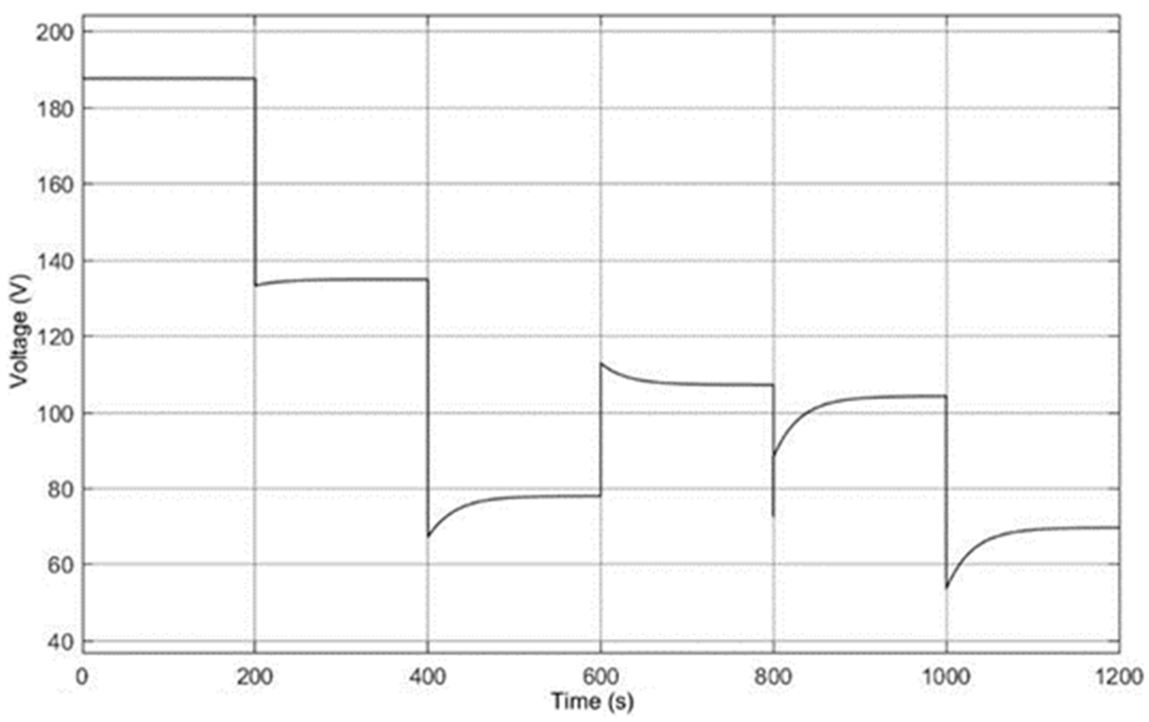 Sustainability 15 09094 g010 Sustainability 15 09094 g010