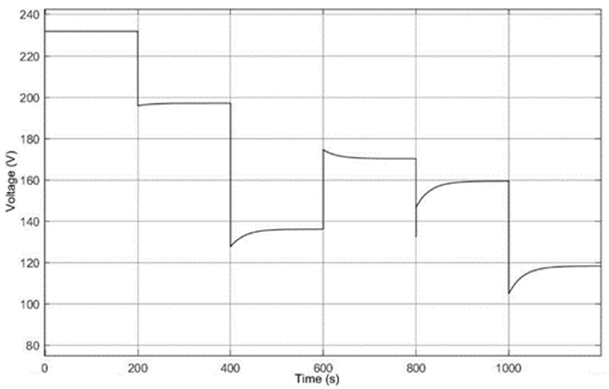 Sustainability 15 09094 g011 Sustainability 15 09094 g011