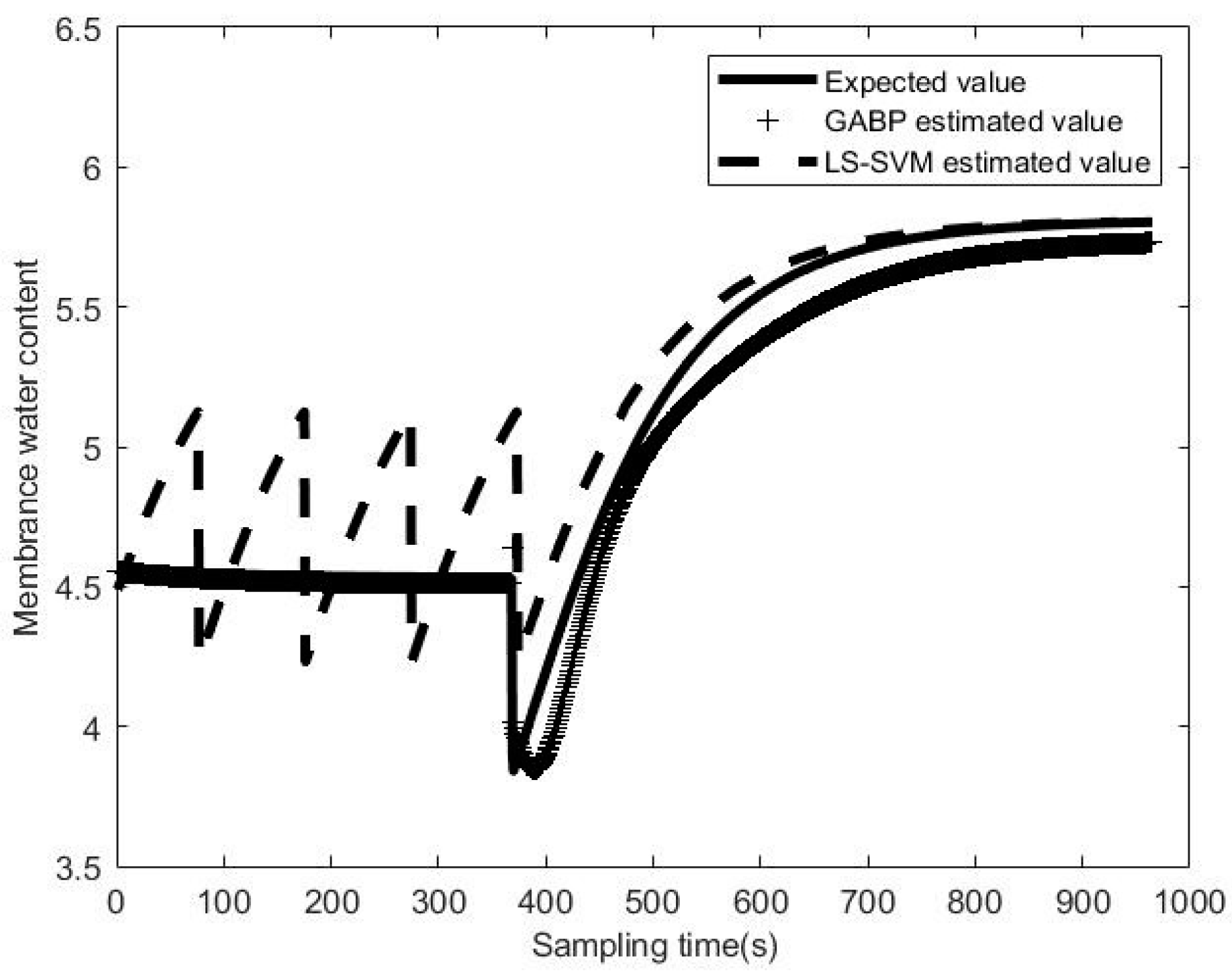 Sustainability 15 09094 g012 Sustainability 15 09094 g012