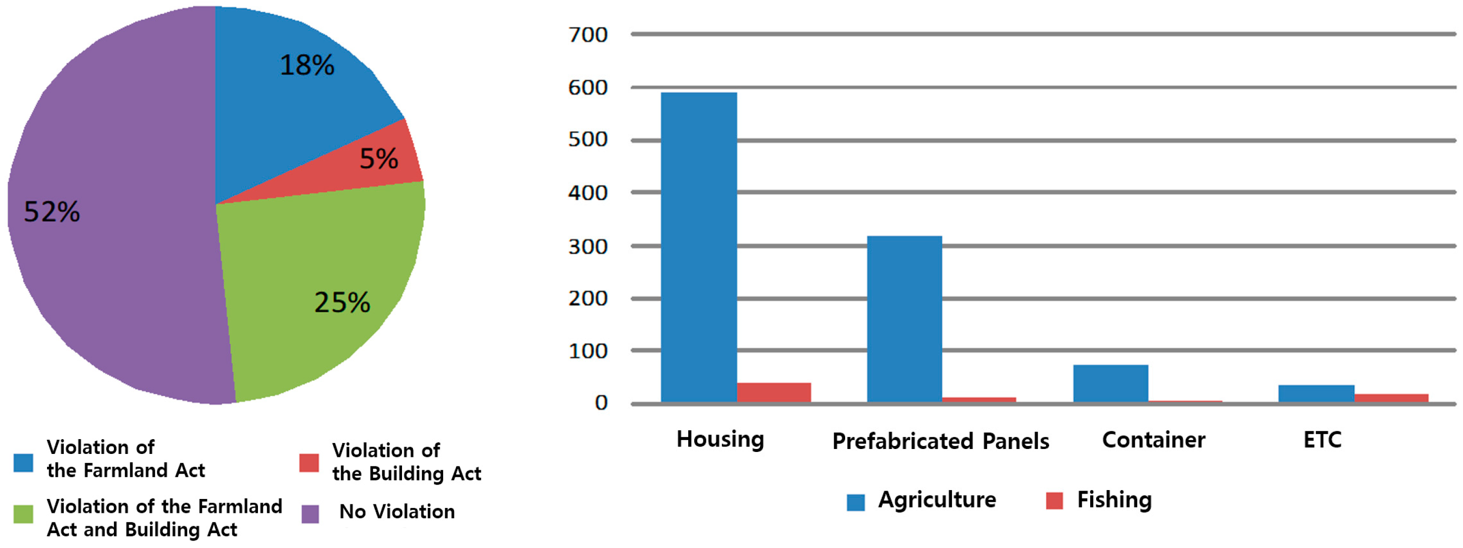 Sustainability 15 09095 g002