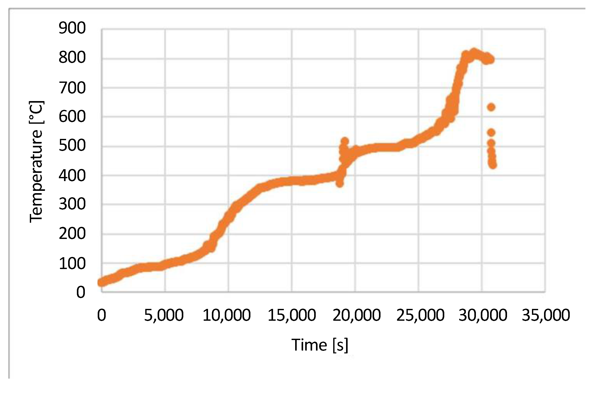 Sustainability 15 09097 g004 Sustainability 15 09097 g004