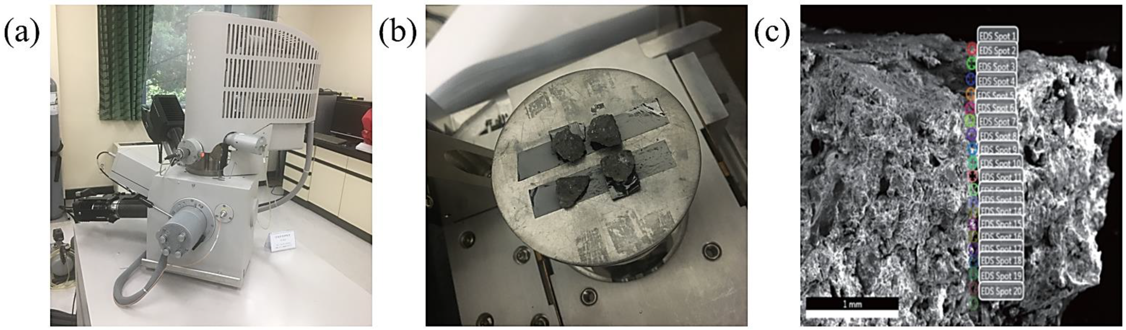 Sustainability 15 09098 g003 550