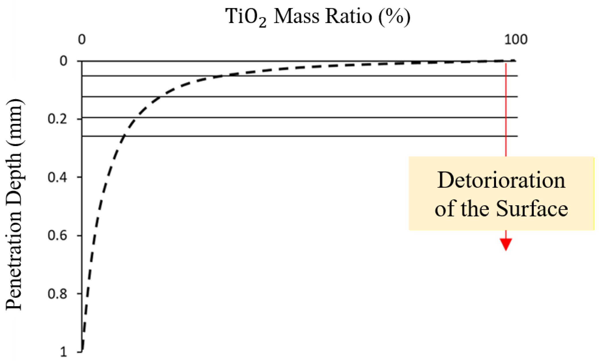 Sustainability 15 09098 g005 550